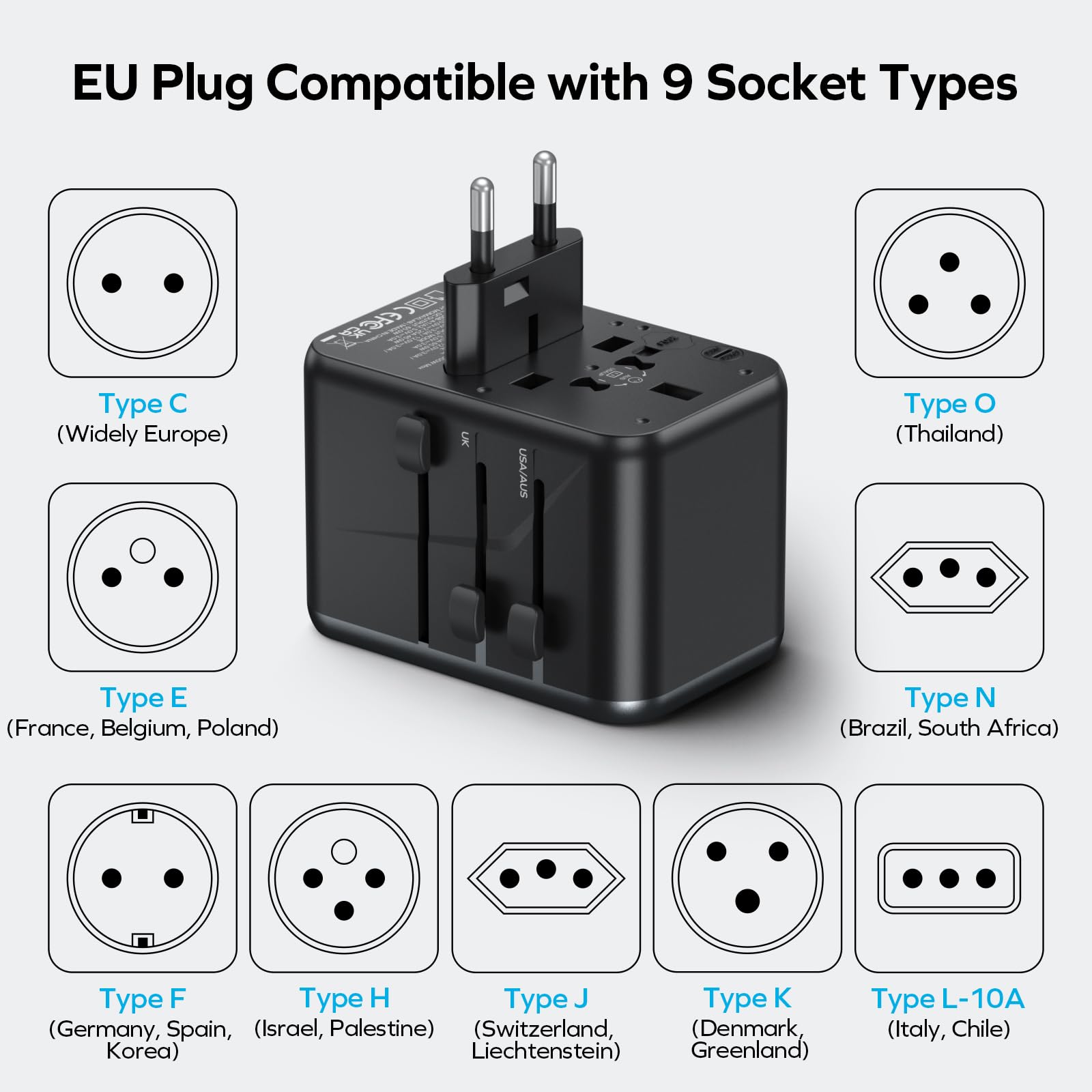 Foto 7 pulgar | Adaptador De Viaje Universal Momax Gan De 70 W Con 3 Usb-c Pd Y 2 Usb-a Qc - Venta Internacional.