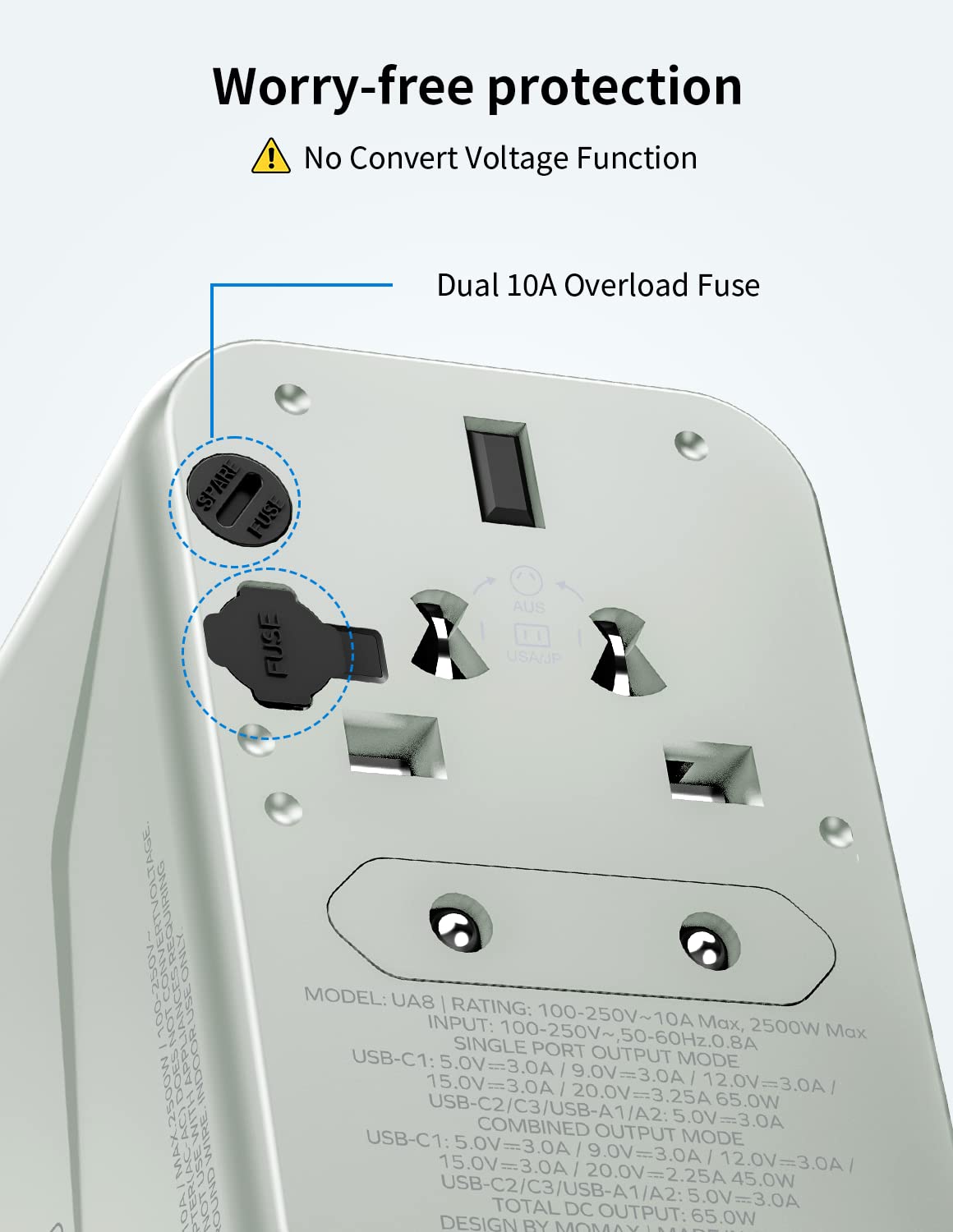 Foto 7 pulgar | Adaptador De Viaje Universal Momax De 70 W Gan Con 3 Usb-c Y 2 Usb-a - Venta Internacional.