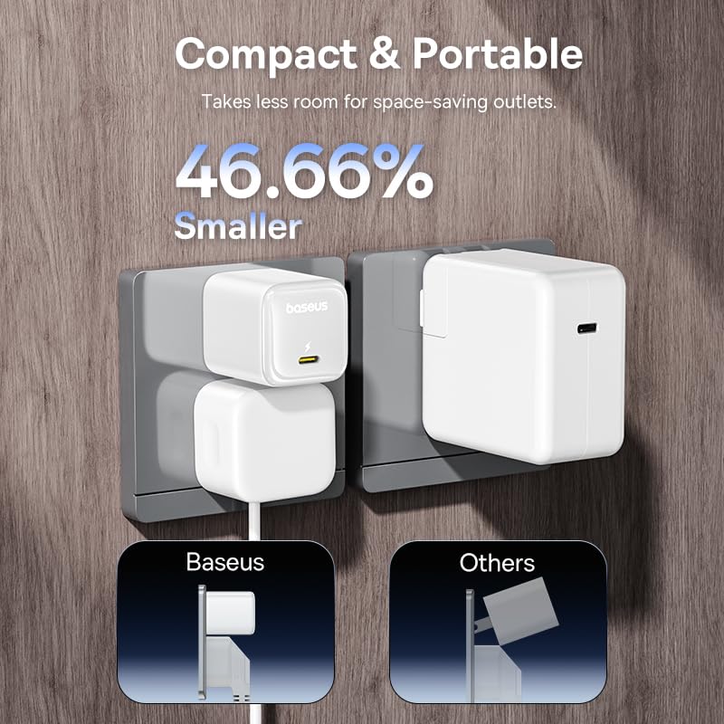 Foto 4 pulgar | Cargador Rápido Baseus Usb C Pps De 45 W Para Iphone 16/15 - Venta Internacional.