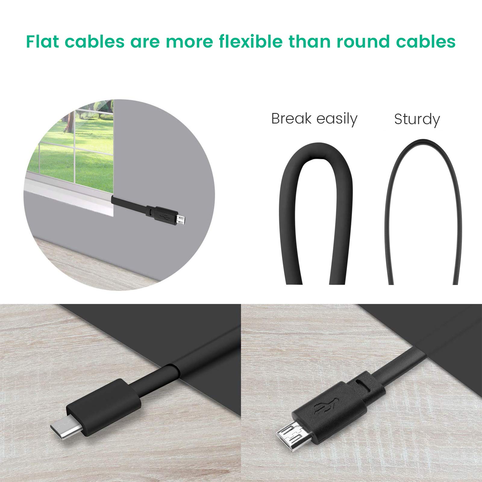 Foto 7 pulgar | Cable De Extensión Micro Usb Smays De 25 Pies  Paquete De 3  Negro - Venta Internacional.