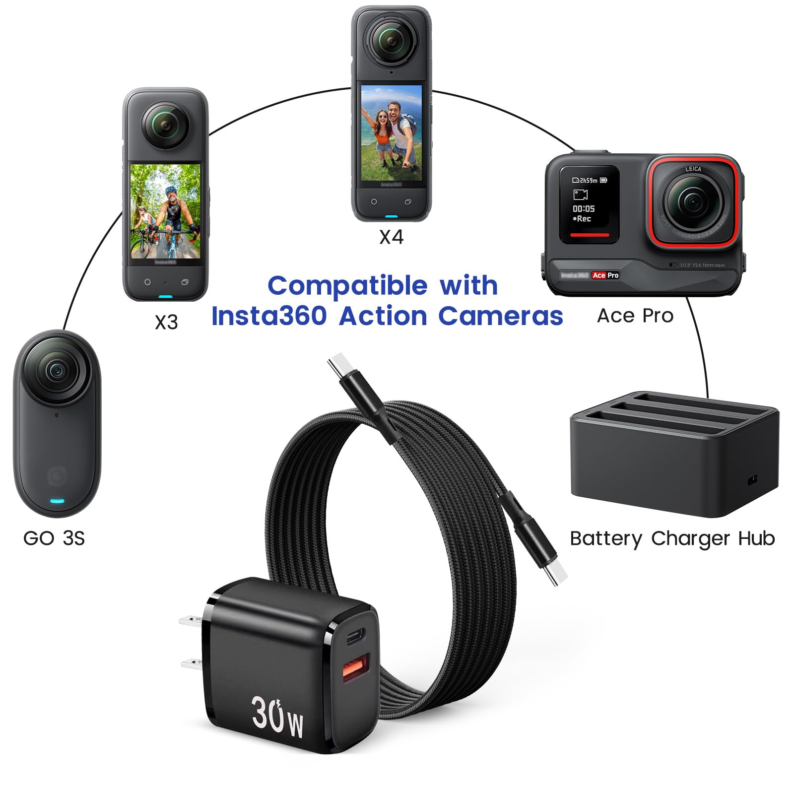 Foto 3 pulgar | Cargador Rápido Charger Pd Usb C De 30 W Para Insta360 X4  X3  Go 3s - Venta Internacional.