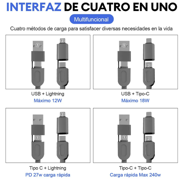 Foto 3 pulgar | Cable De Carga Xtellar 4en1 Con Transmisión Rápida De 240w Para Iphone  Macbook Y Dispositivos Vivo