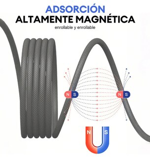Foto 4 | Cable De Carga Xtellar 4en1 Con Transmisión Rápida De 240w Para Iphone Macbook Y Dispositivos Vivo