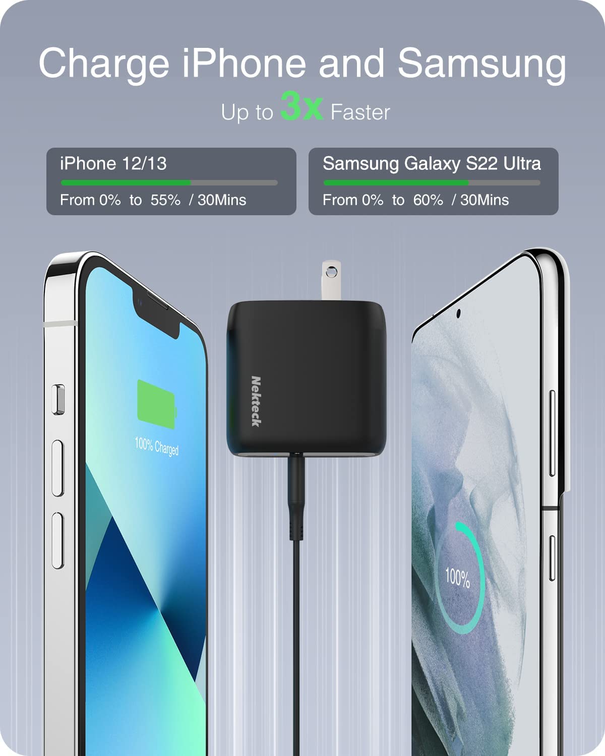 Foto 7 | Cargador Nekteck USB C Gan II Pd 3.0 Pps de 65 w con Cable de 2 m - Venta Internacional