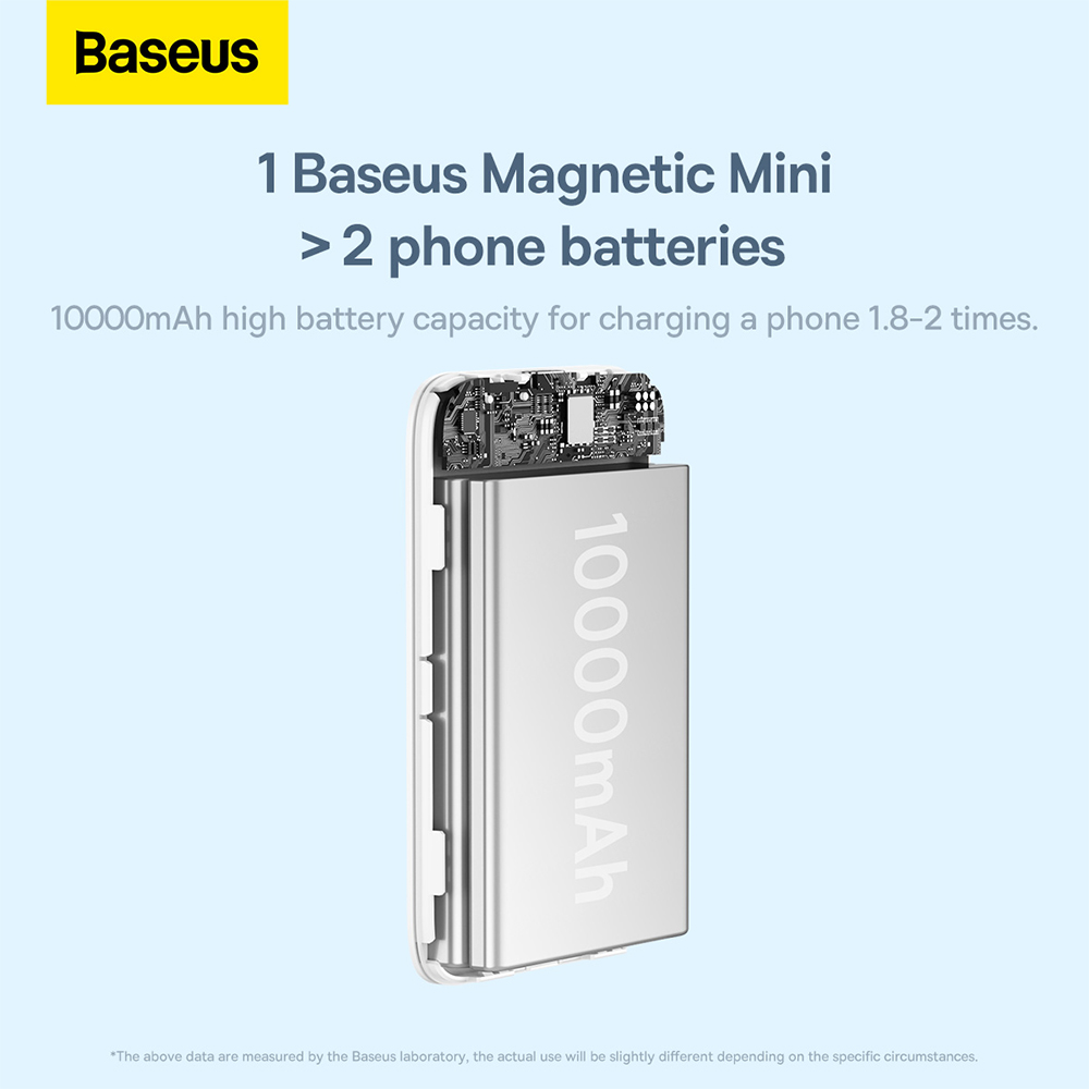 Foto 5 | Batería Portátil Baseus Ppcx070002 Mini Magnética Blanco