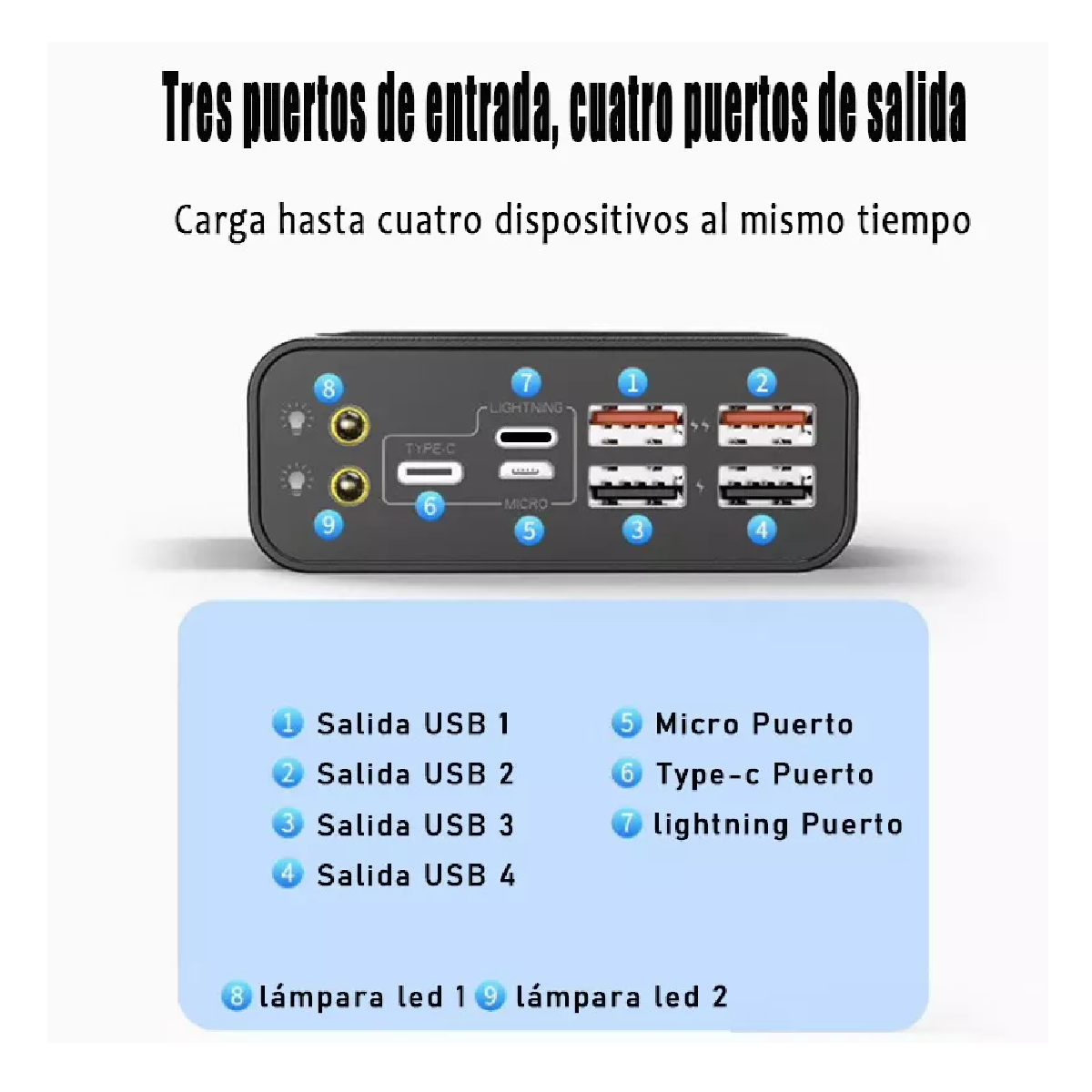 Foto 3 pulgar | Batería Portátil de 40000mah de Carga Rápida 4 Usb Negra