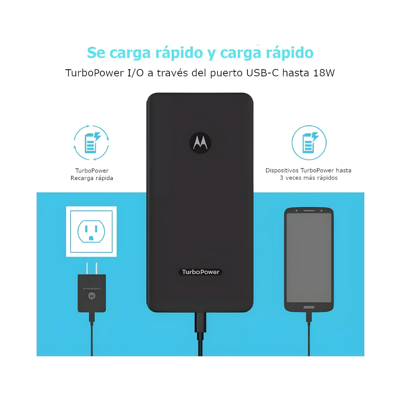 Foto 5 pulgar | Powerbank Motorola 10000mah Salida Tipo C Salida 18w Dual