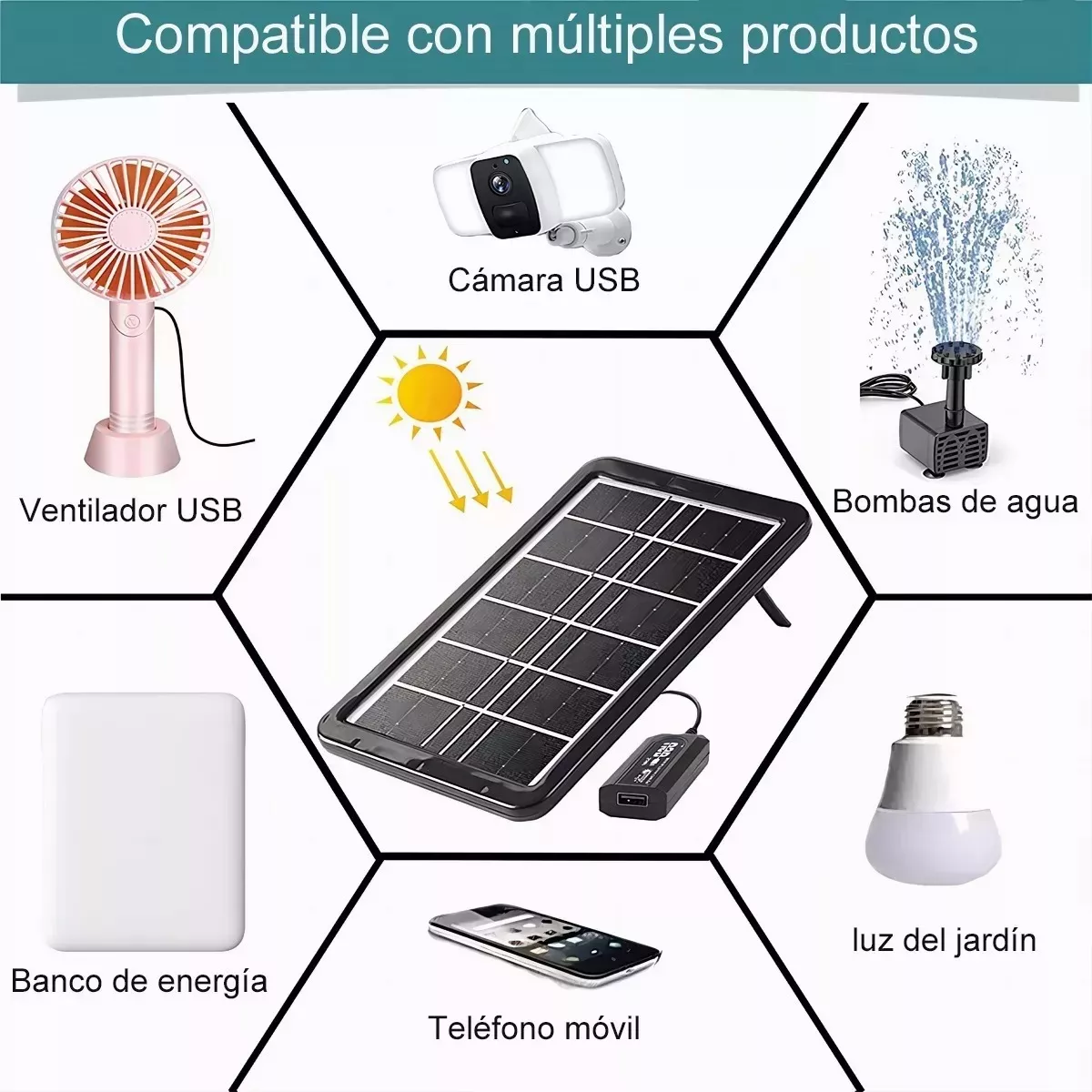 Foto 2 | Panel Solar Cargador Portátil 3w Celular Usb Eo Safe Imports Esi-14577 Negro