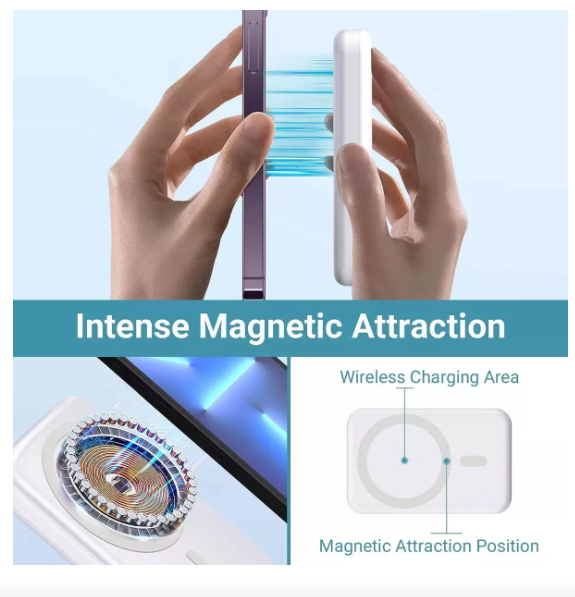 Foto 4 | Fuente De Alimentación Móvil Magnética Wünd 10000mah Gomifoo