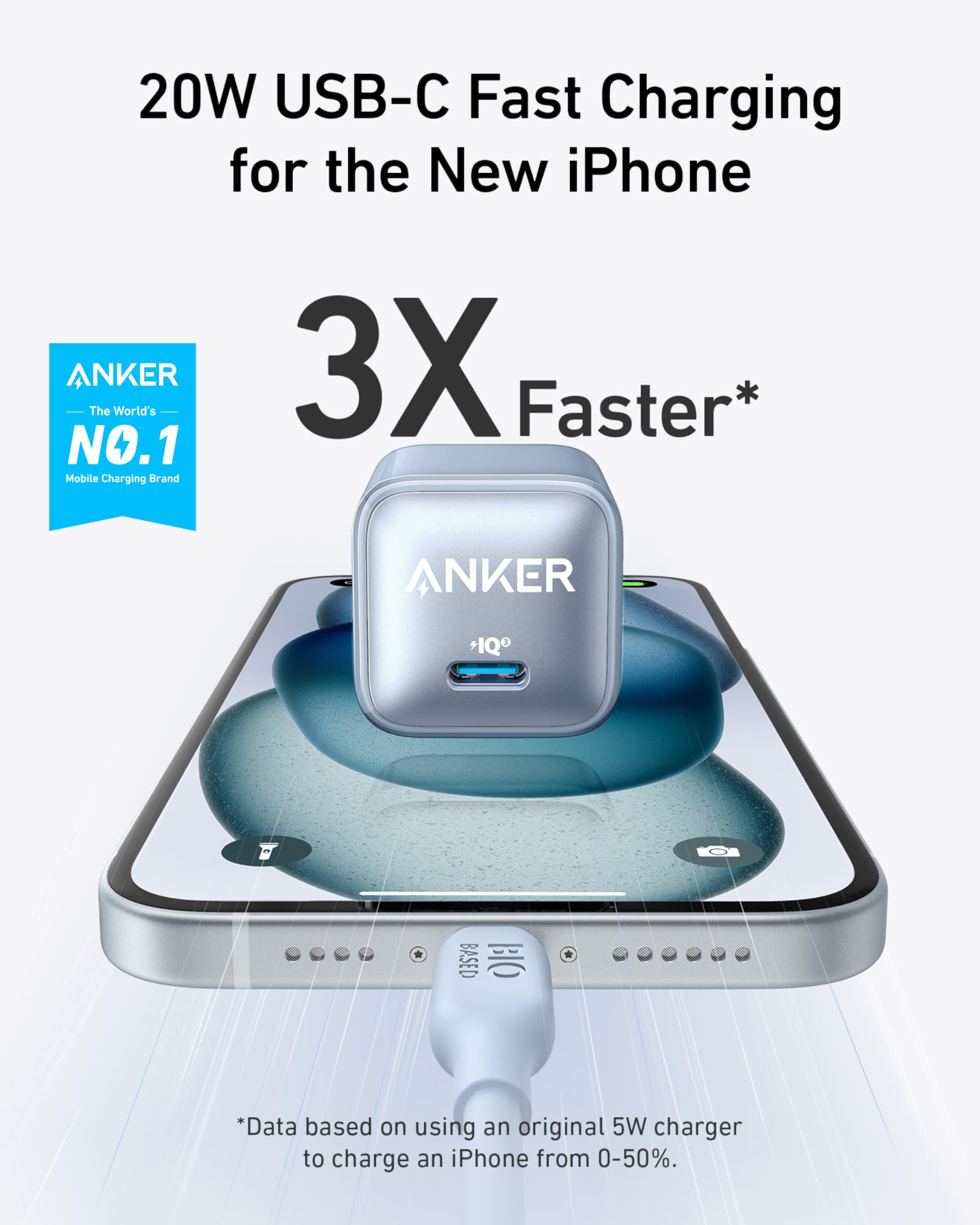 Foto 3 pulgar | Cargador Anker 511 Nano Pro USB-C de 20 W para iPhone 16/16 Plus/16 Pro/16 Pro Max - Venta Internacional