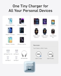 Foto 6 | Cargador Anker 511 Nano Pro USB-C de 20 W para iPhone 16/16 Plus/16 Pro/16 Pro Max - Venta Internacional