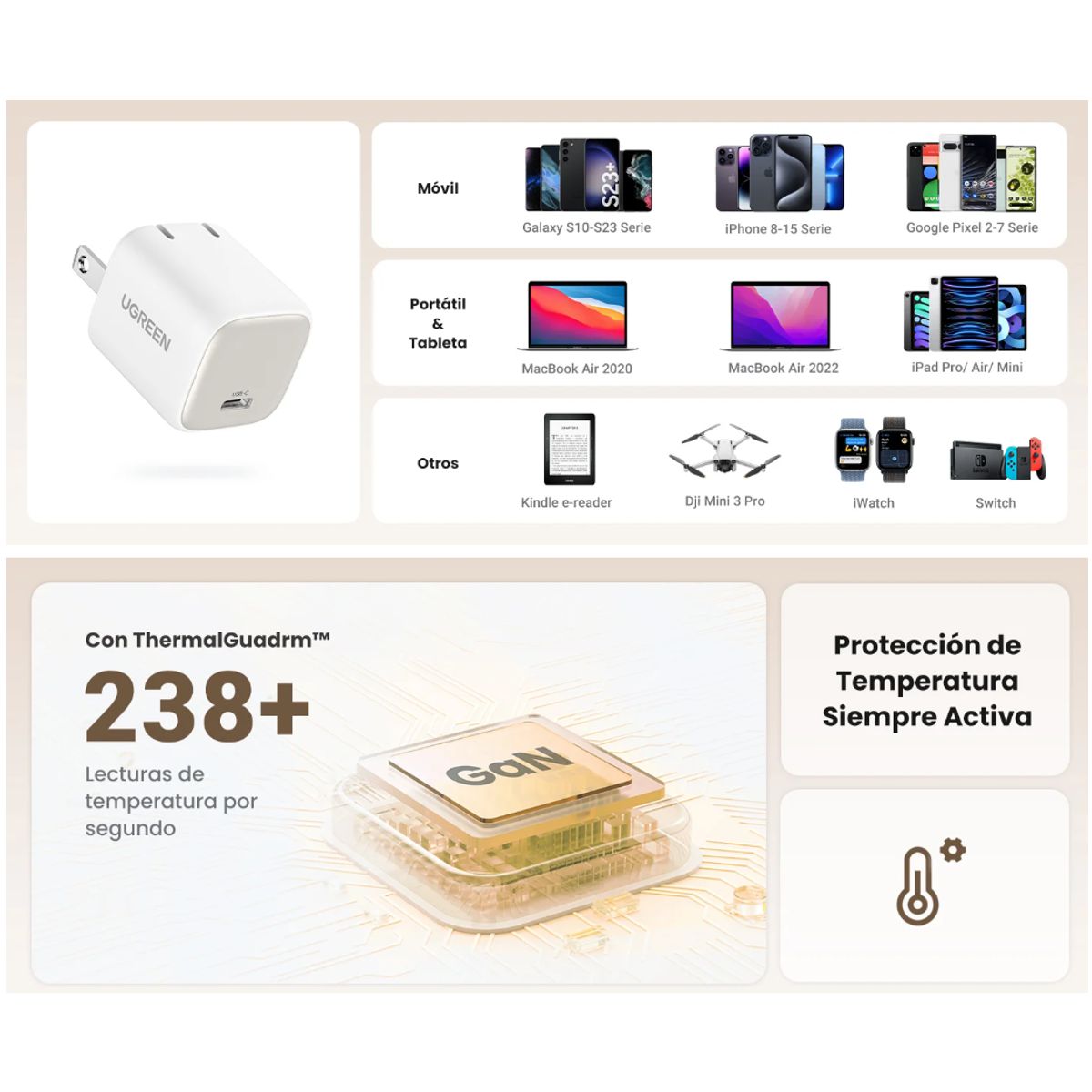Foto 2 | Ugreen Cargador Mini De 20w Serie Nexode Tipo C Ideal Iphone Samsung