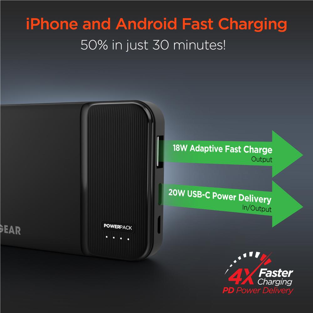 Foto 5 | Powerbank De 5000mah Tipo C 20w Con Carga Rápida Hypergear