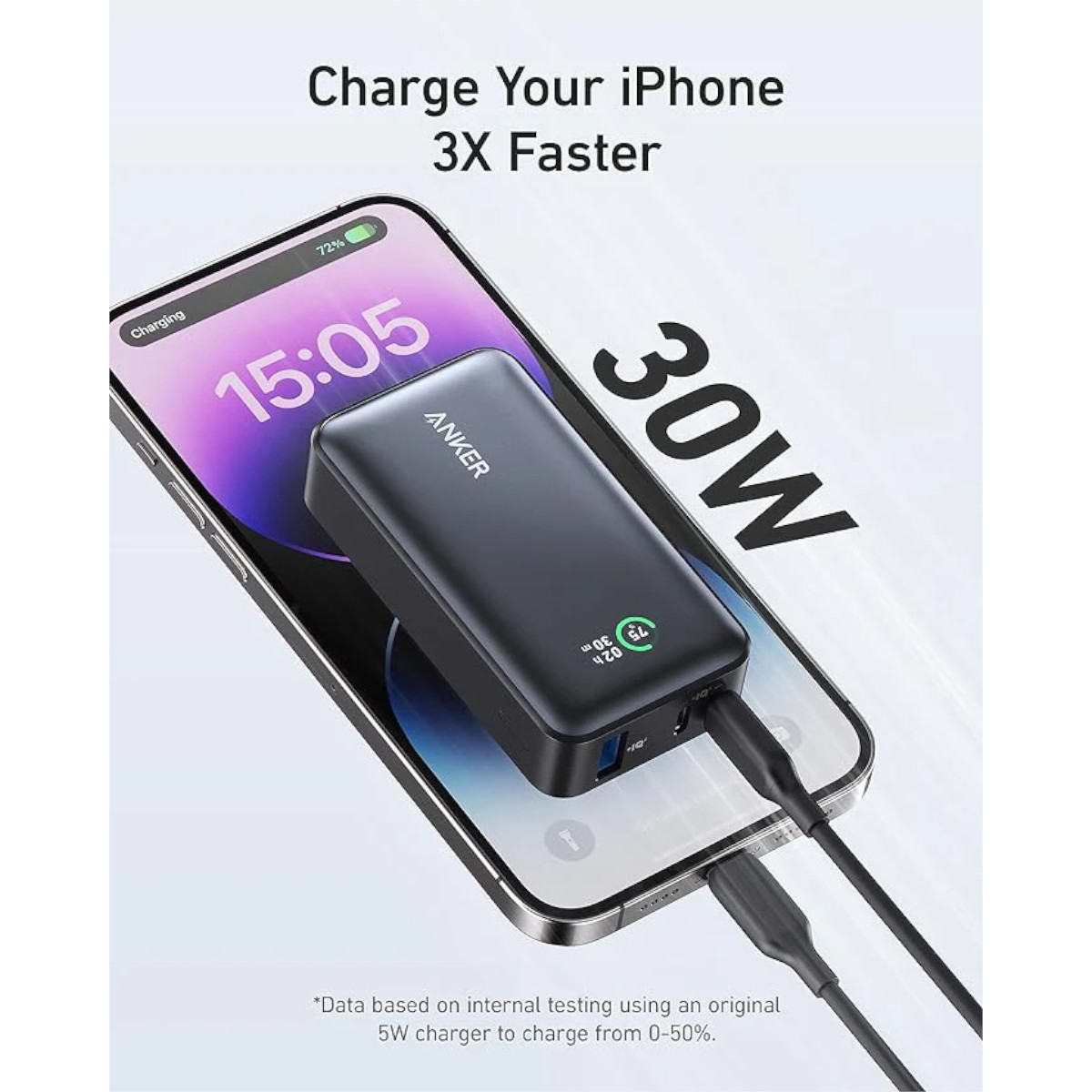 Foto 4 pulgar | Power Bank Anker 533 10,000mah 30w Pd Negro Usb Dúo