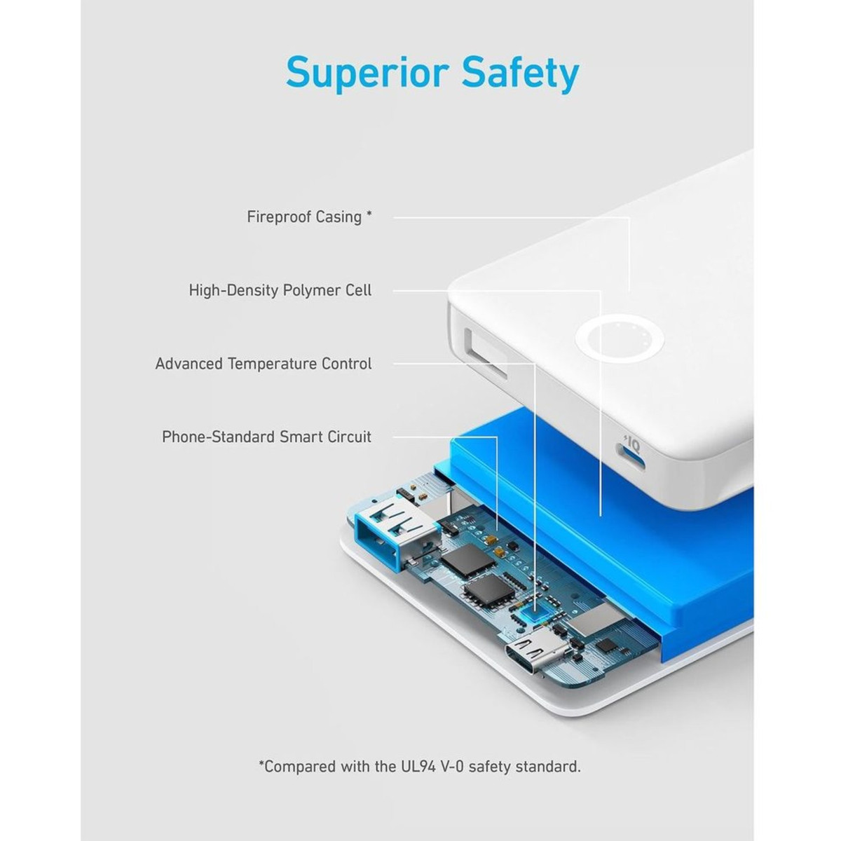Foto 4 pulgar | Power Bank Anker 10,000mah Carga Rápida Bidireccional Blanco