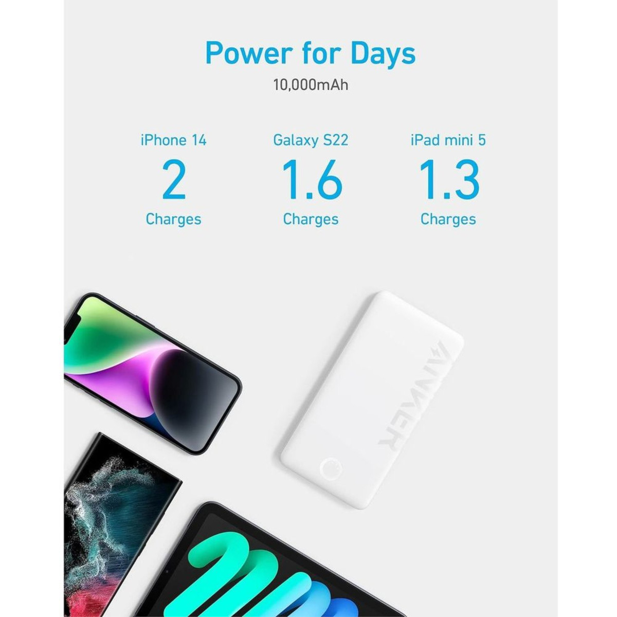 Foto 5 | Power Bank Anker 10,000mah Carga Rápida Bidireccional Blanco