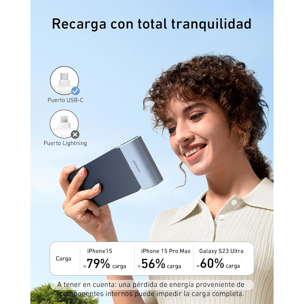 Foto 5 pulgar | Power Bank Nano USB-C Plegable Anker 5000 mAh 22.5W Azul