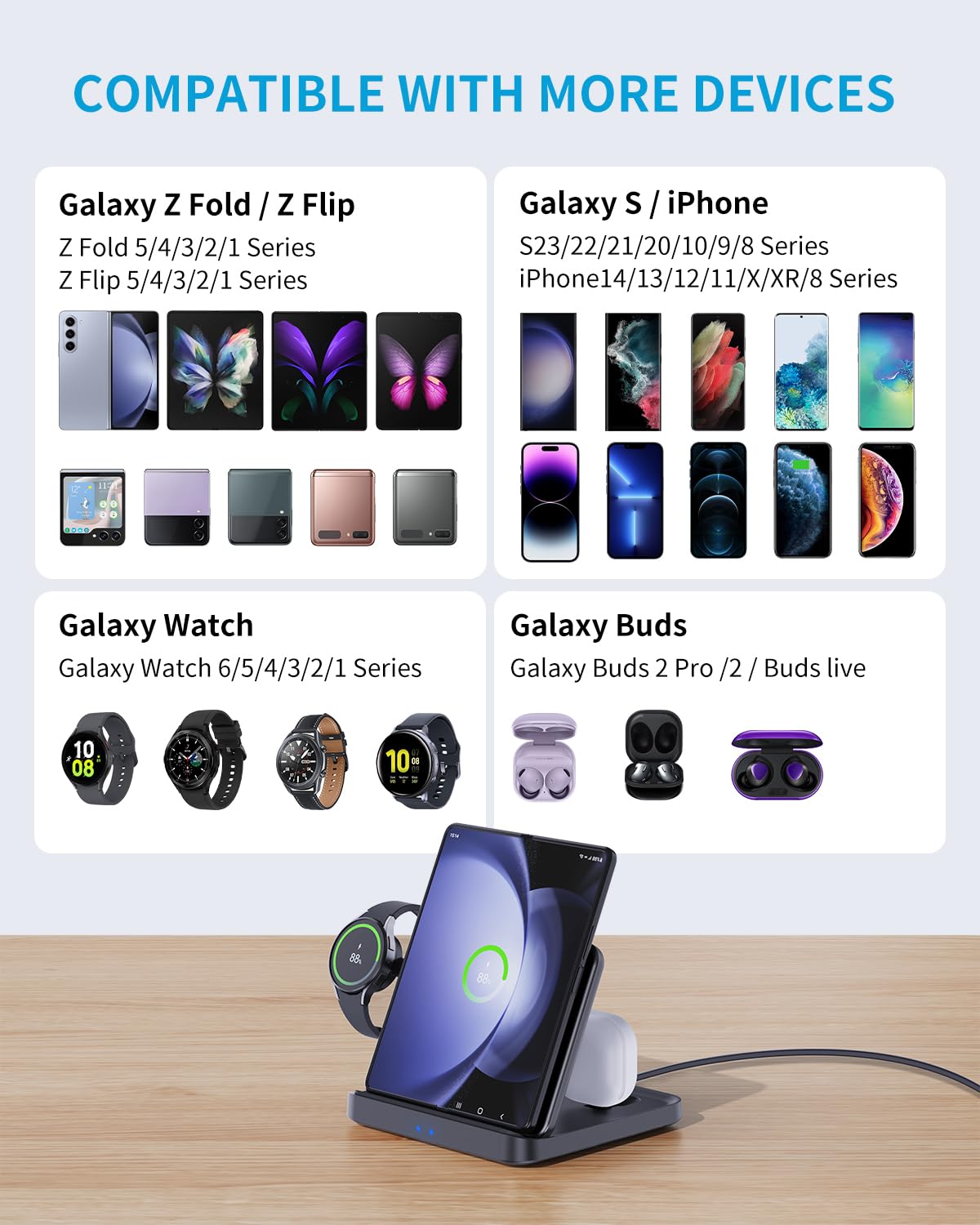 Foto 7 pulgar | Estación De Carga Inalámbrica Joyveva Para Samsung Z Fold 6/5 - Venta Internacional.