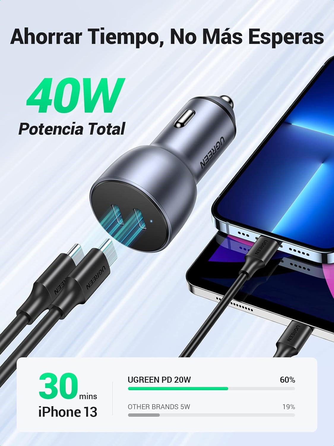 Foto 3 pulgar | Cargador de Celular para Auto Ugreen 40w Doble USB-C Carga Rápida Pd 3.0