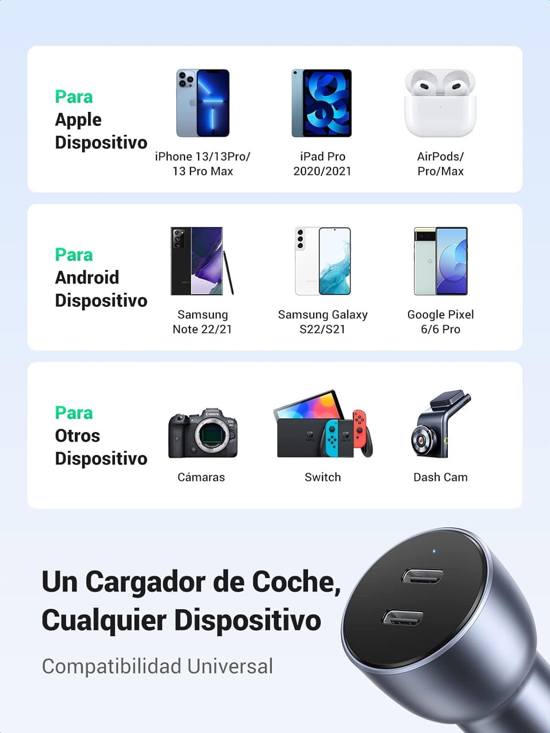 Foto 5 pulgar | Cargador de Celular para Auto Ugreen 40w Doble USB-C Carga Rápida Pd 3.0