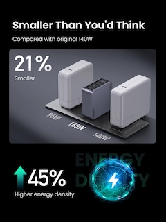 Foto 4 | Cargador Ugreen Nexode Pro 160 W Usb C 4 Puertos Pd 3.1 Gan Macbook - Venta Internacional
