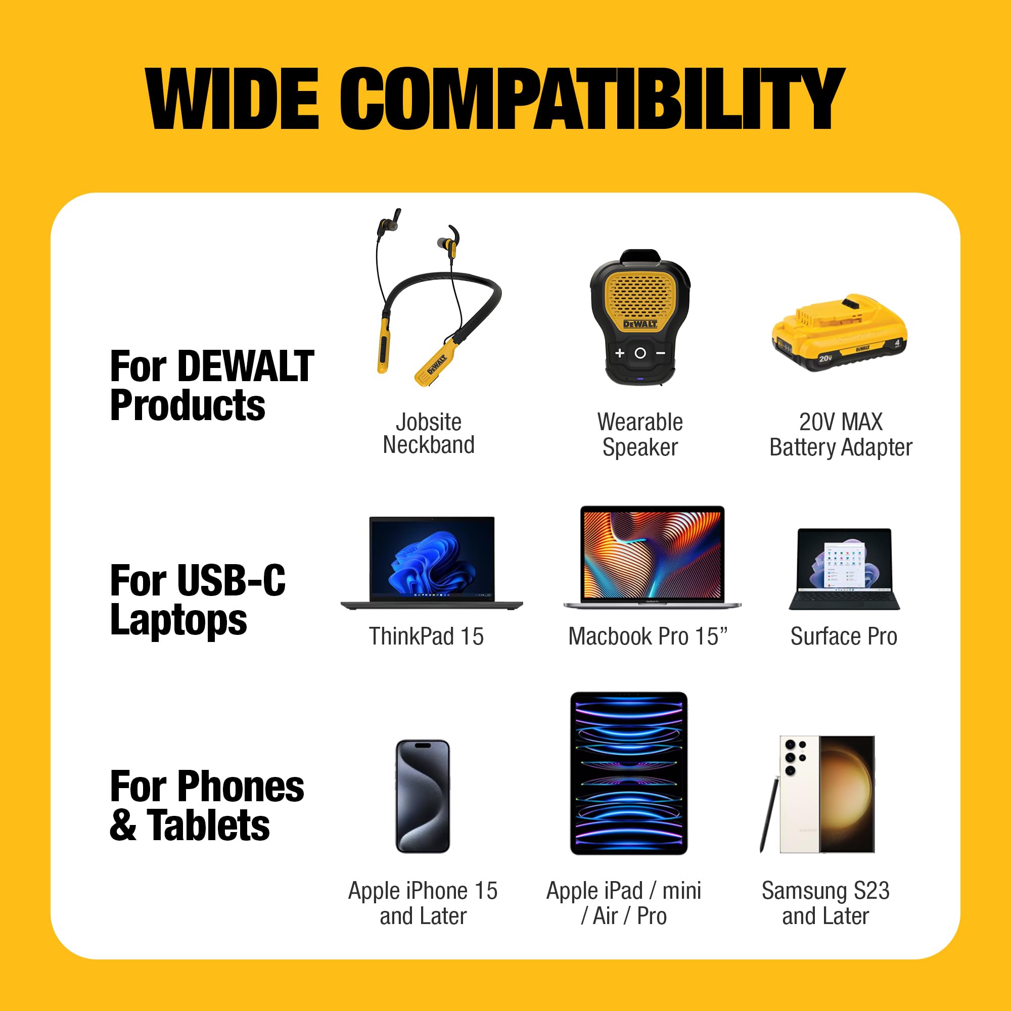 Foto 3 pulgar | Bloque de Carga Dewalt Con Puerto Usb C Gan 2 De 100 W Para Macbook Pro - Venta Internacional