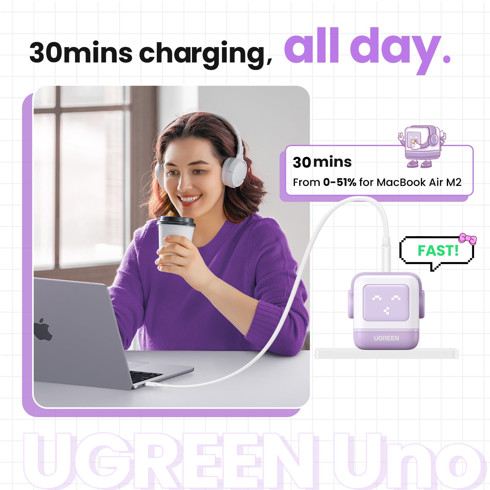 Foto 4 pulgar | Cargador Ugreen Uno, 65 W, Usb C, Nexode, Robot Gan De 3 Puertos, Color Morado - Venta Internacional.