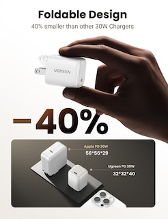 Foto 5 | Cargador Ugreen 30w Usb C Nexode Plegable Gan Pps Blanco - Venta Internacional.