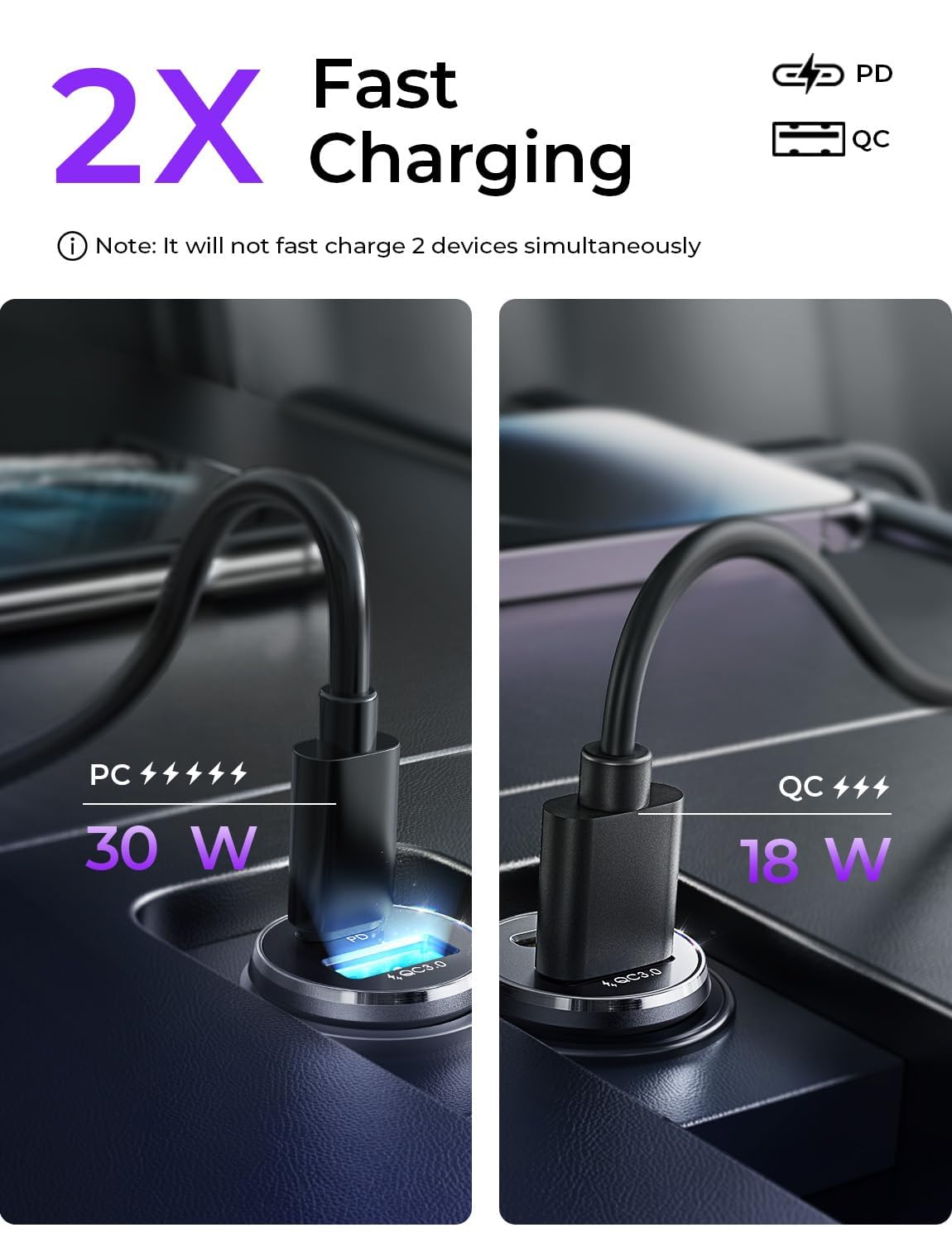 Foto 4 | Adaptador De Cargador De Coche Lisen Usb C Fast Charge 48 W, Paquete De 2 Unidades, Plateado - Venta Internacional.