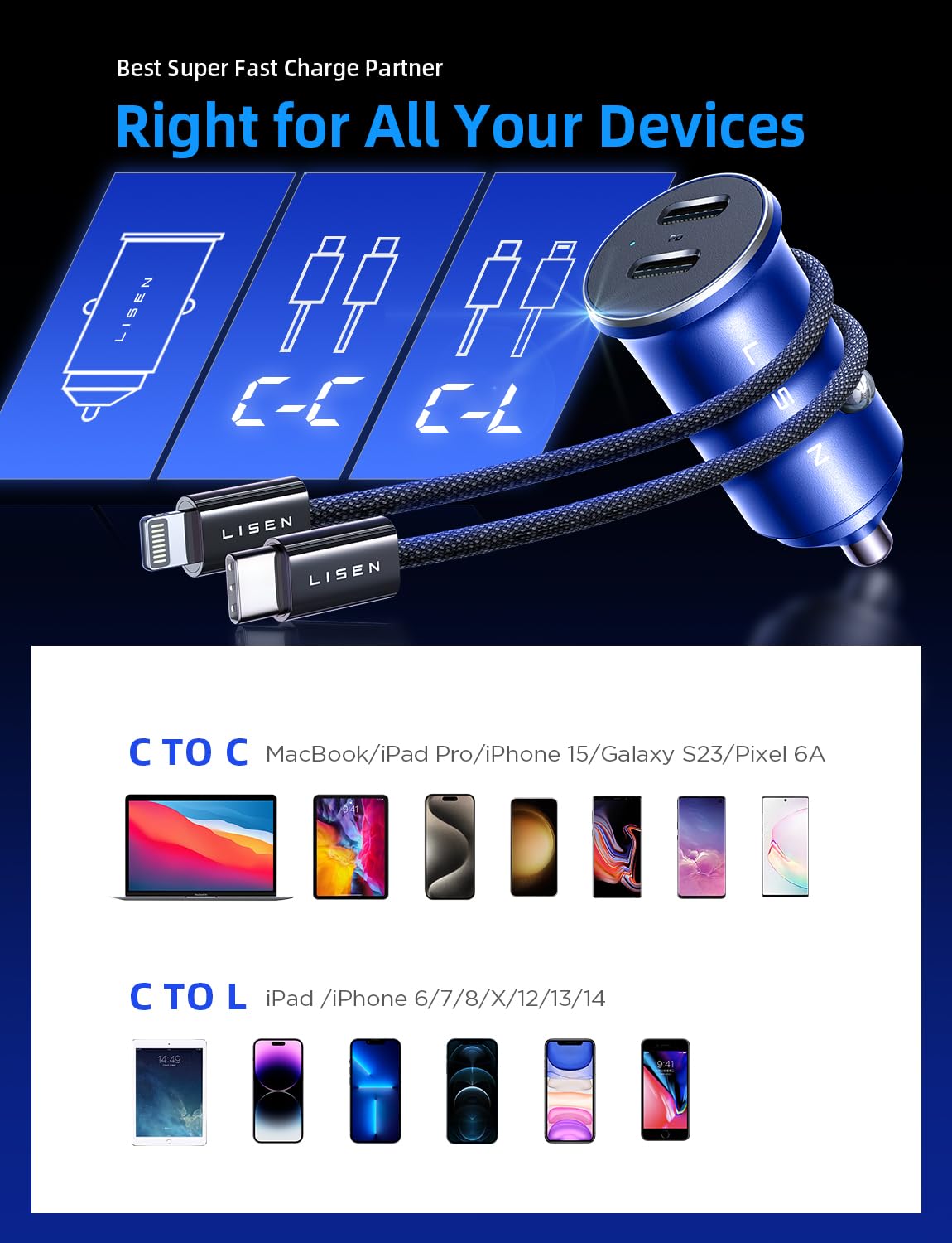 Foto 5 pulgar | Cargador De Coche Lisen Dual Usb C Pd45w Con Usb C Y Cable Lightning - Venta Internacional.