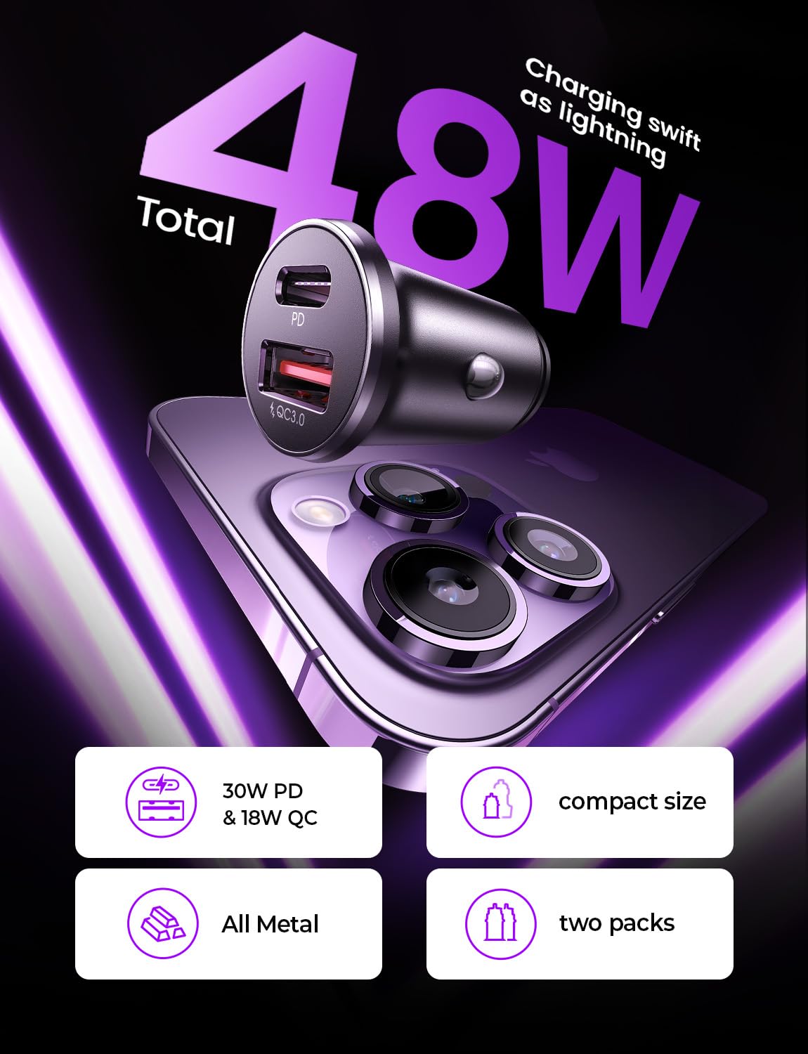 Foto 3 pulgar | Adaptador Usb C Para Cargador De Coche Lisen, 48 W, 2 Unidades, Color Morado - Venta Internacional.