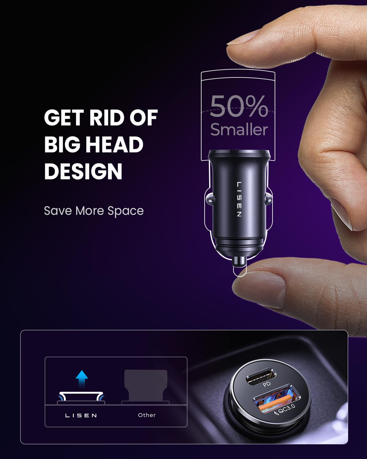 Foto 7 pulgar | Adaptador Usb C Para Cargador De Coche Lisen, 48 W, 2 Unidades, Color Morado - Venta Internacional.