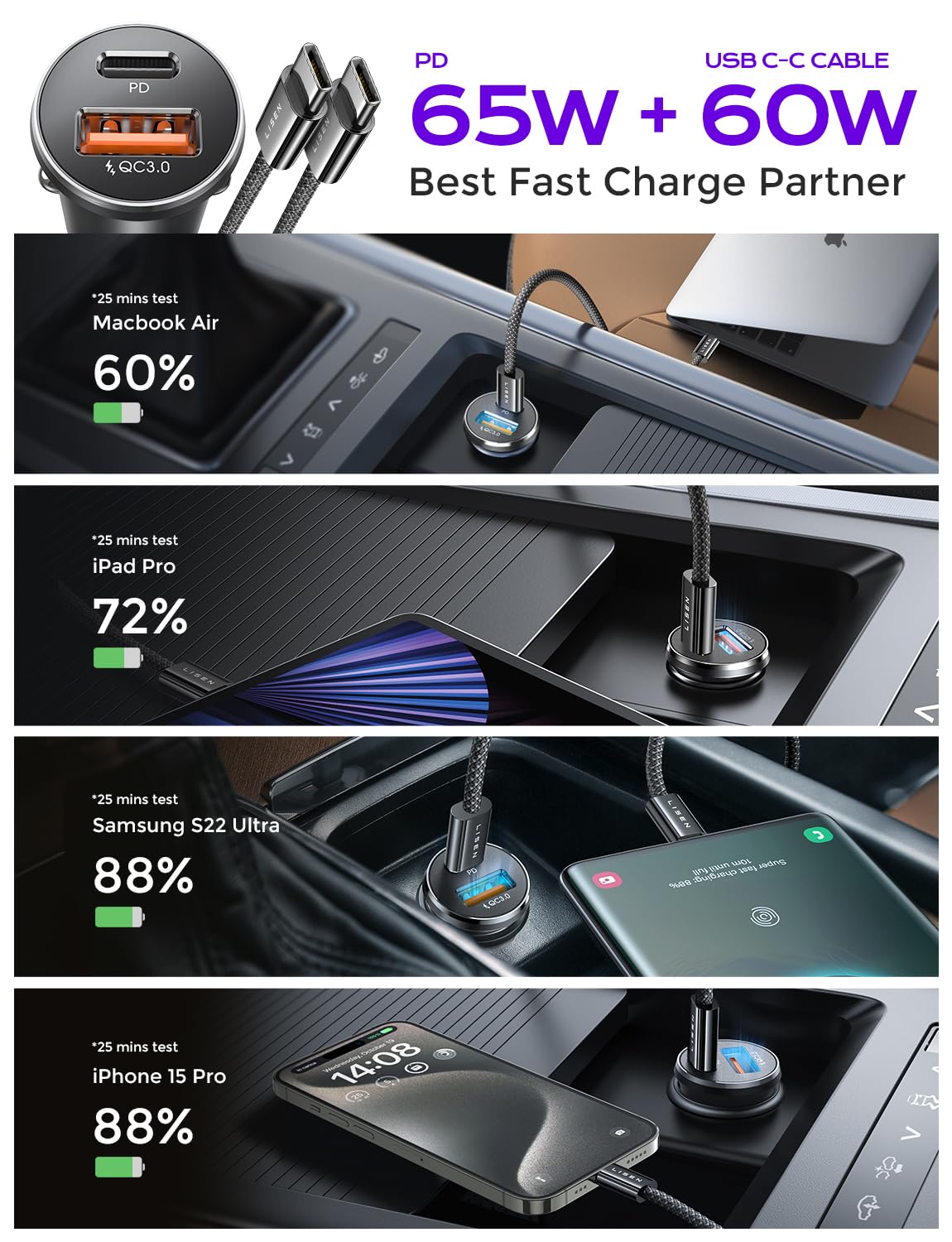 Foto 3 | Adaptador De Cargador De Coche Lisen Usb C Fast Charge 95w Pd65w Plateado - Venta Internacional.