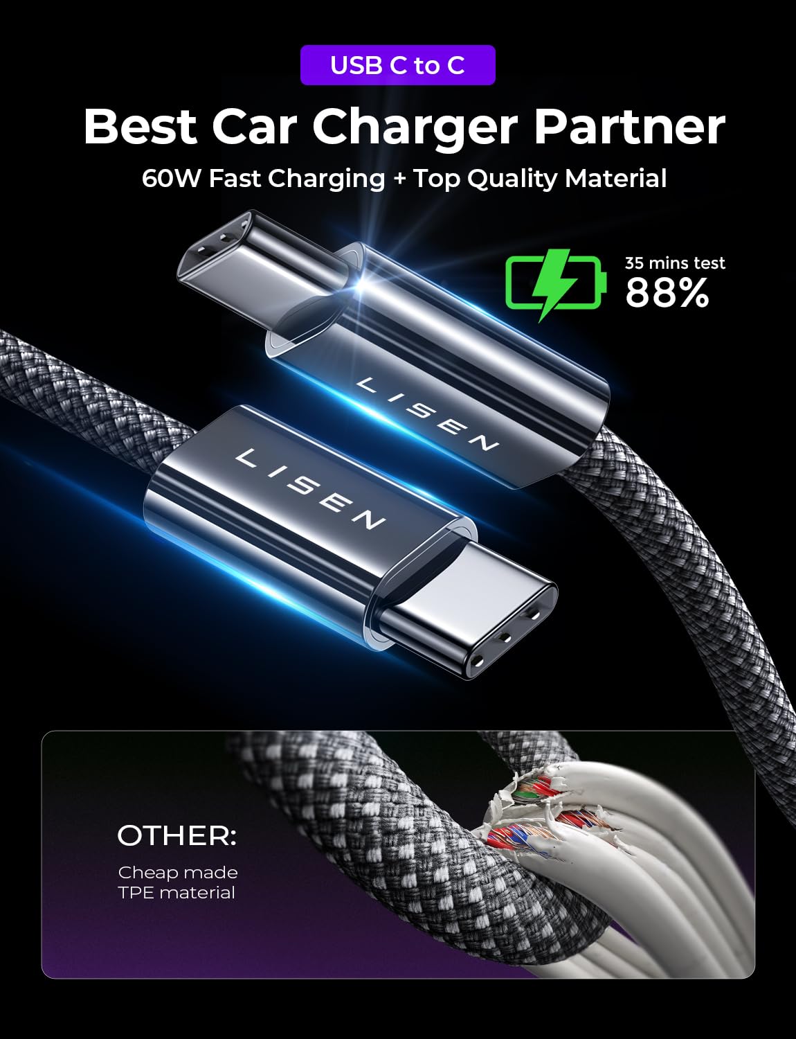 Foto 7 pulgar | Adaptador De Cargador De Coche Lisen Usb C Fast Charge 95w Pd65w Plateado - Venta Internacional.