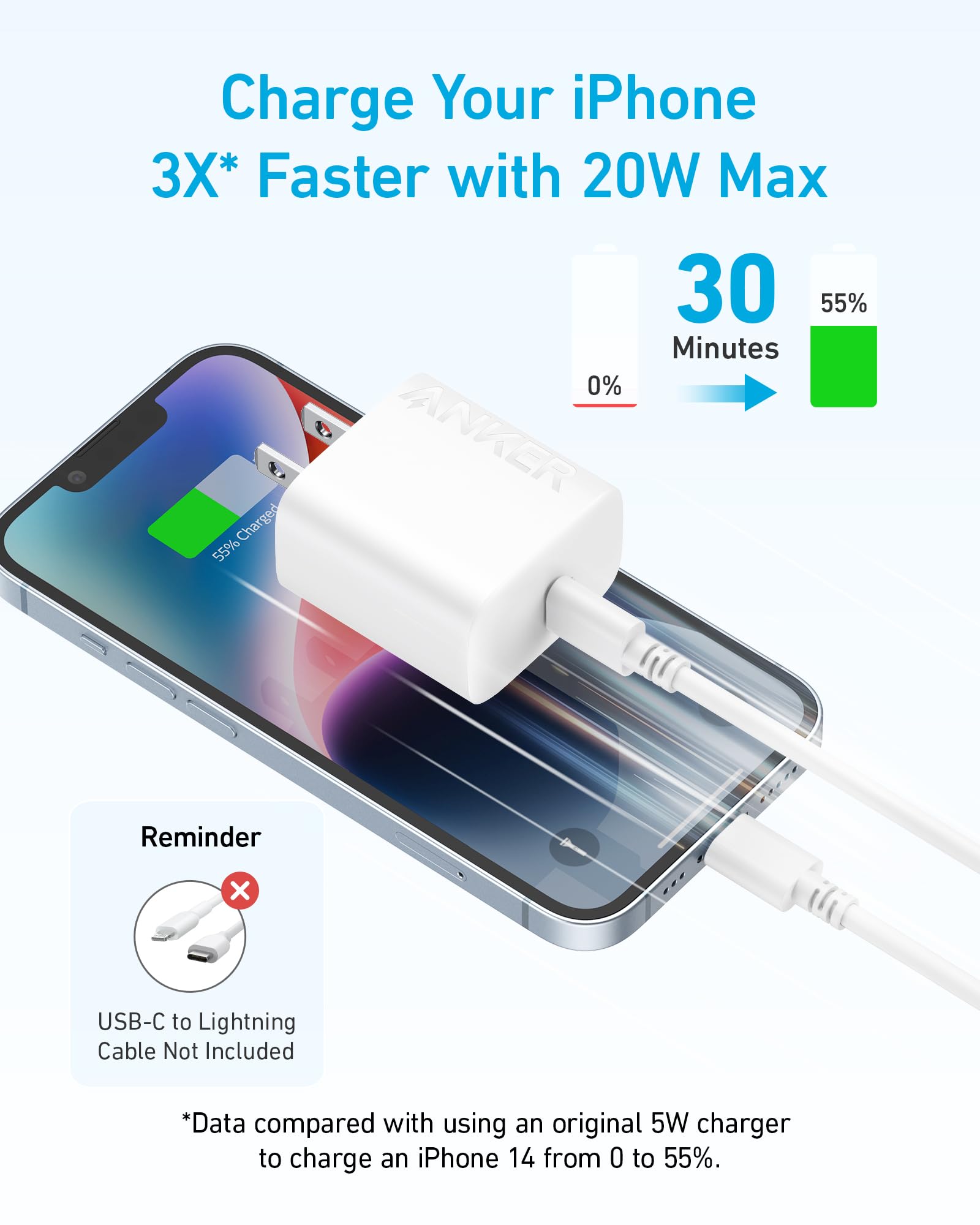 Foto 4 pulgar | Cargador Anker Usb C Fast Wall De 20 W Para Iphone/ipad 2022/2021 - Venta Internacional.
