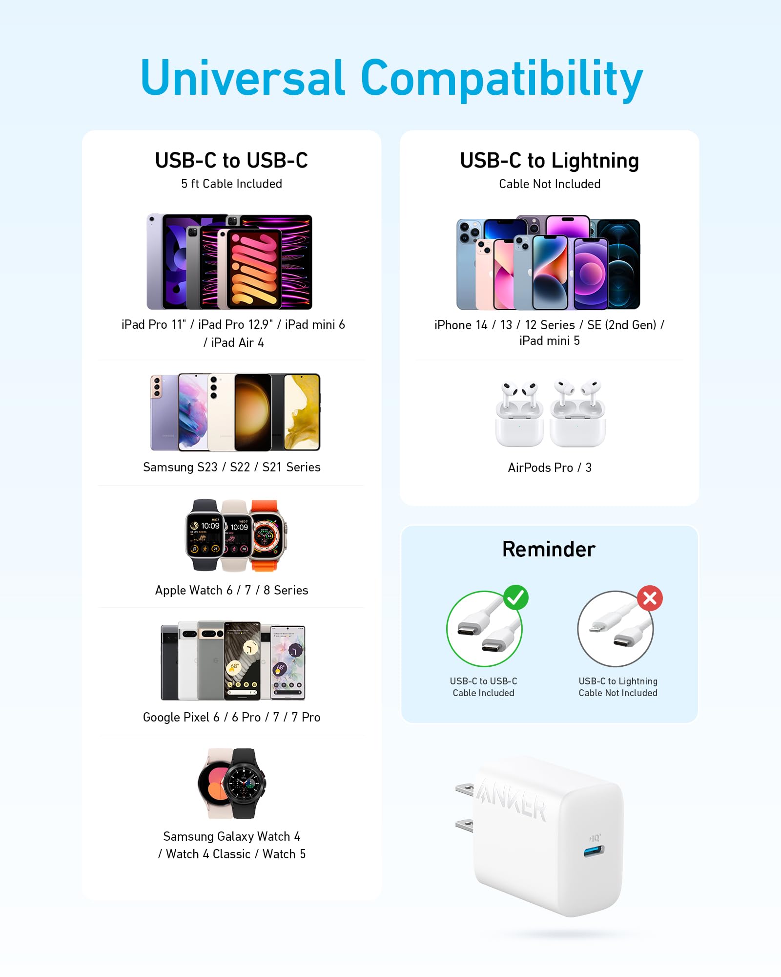 Foto 7 pulgar | Cargador Anker Usb C Fast Wall De 20 W Para Iphone/ipad 2022/2021 - Venta Internacional.