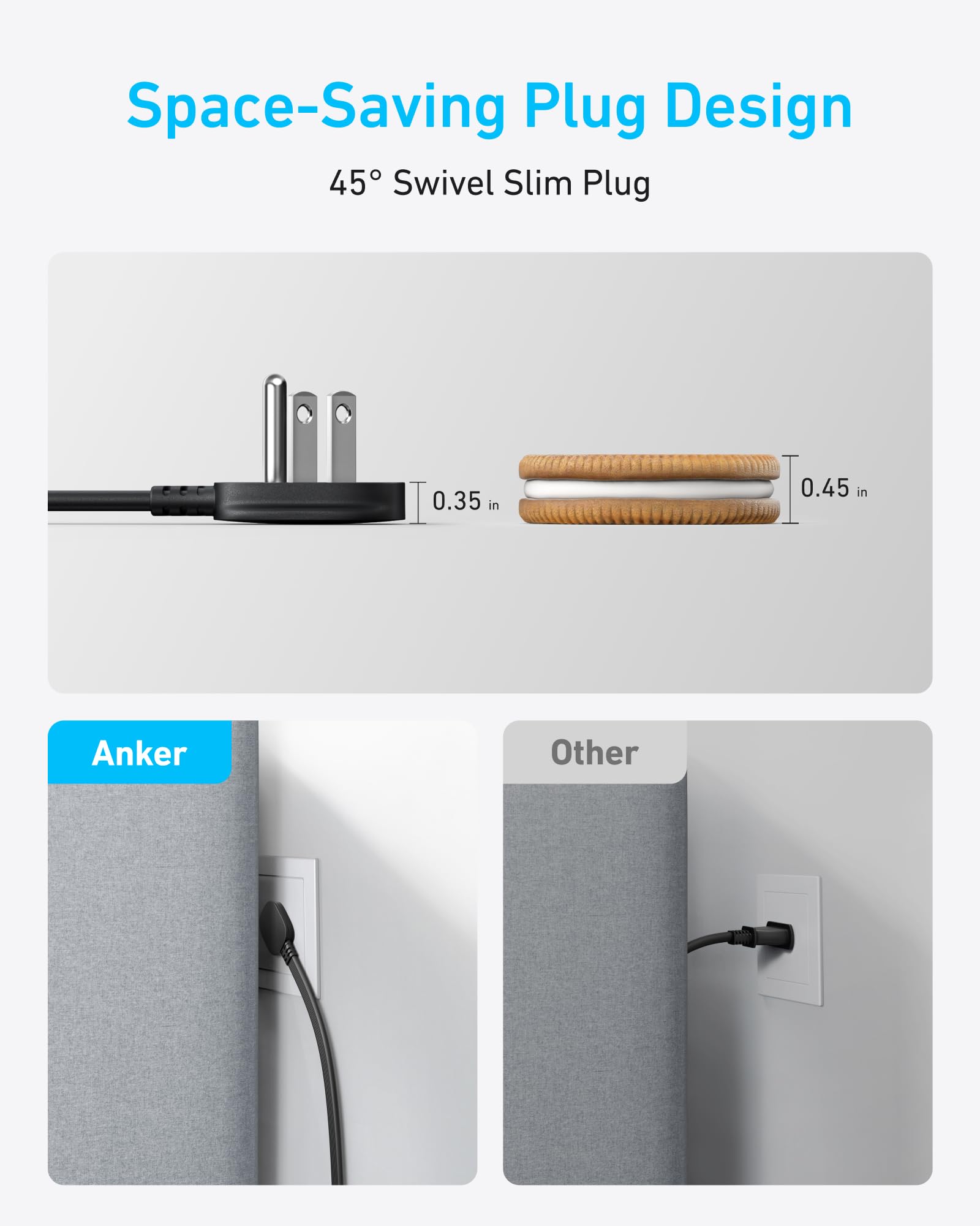 Foto 6 pulgar | Estación De Carga Anker Power Strip Usb-c 8 En 1 De 20 W, Cable De 5 Pies - Venta Internacional.
