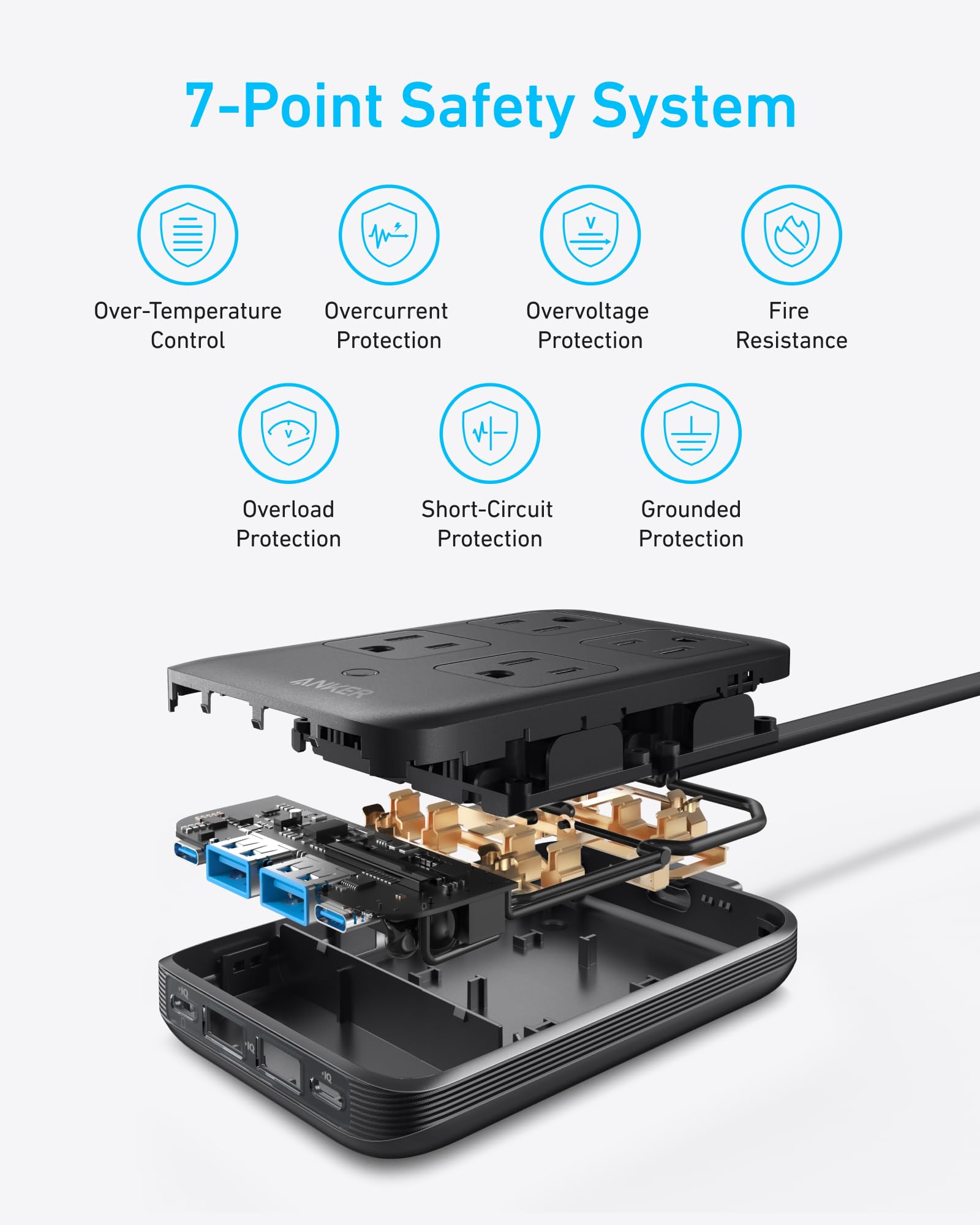 Foto 7 pulgar | Estación De Carga Anker Power Strip Usb-c 8 En 1 De 20 W, Cable De 5 Pies - Venta Internacional.