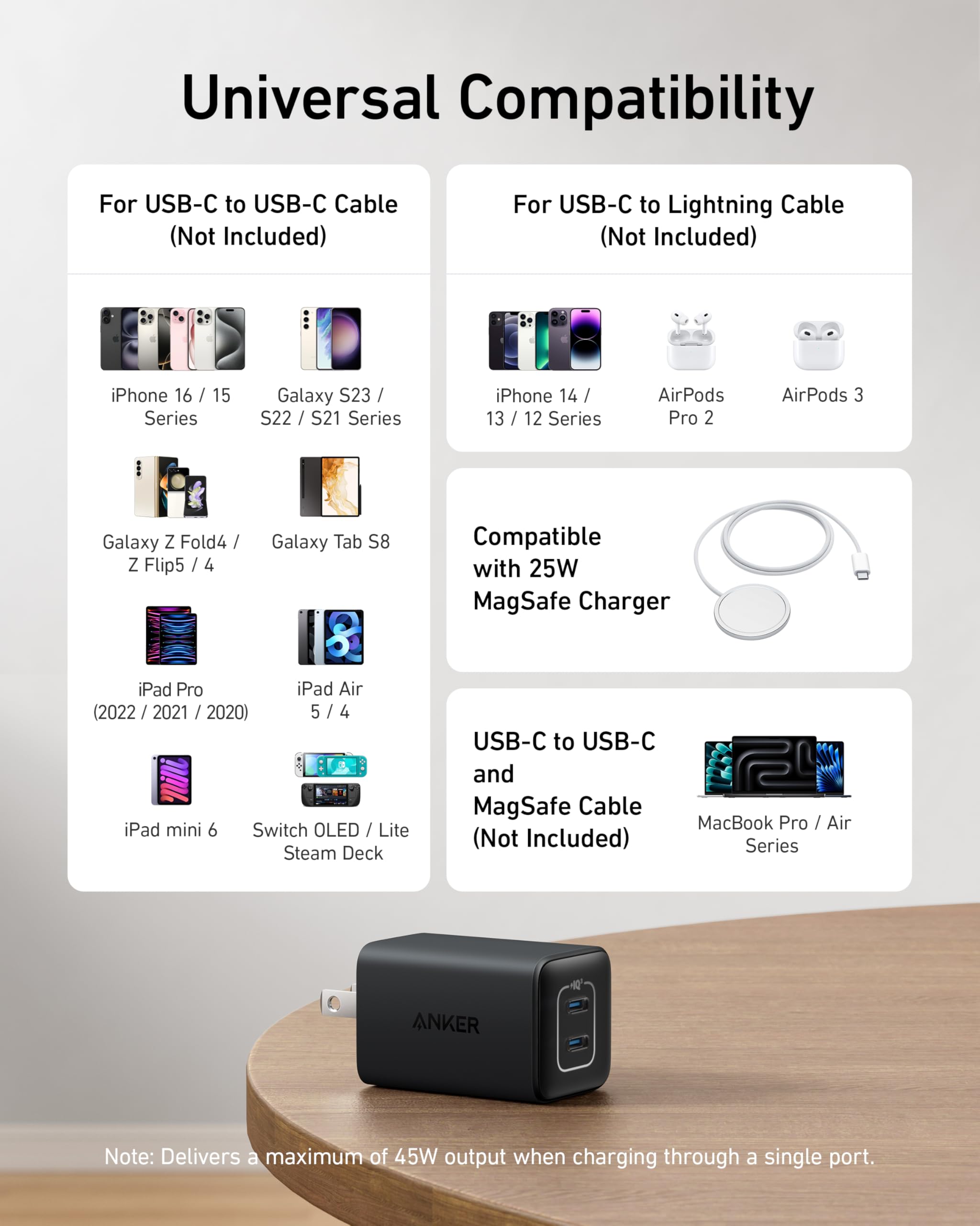 Foto 6 | Cargador Anker Nano De 47 W Con Puerto Usb C 2 Para Iphone Galaxy Black - Venta Internacional.