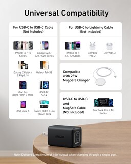 Foto 6 | Cargador Anker Nano De 47 W Con Puerto Usb C 2 Para Iphone Galaxy Black - Venta Internacional.