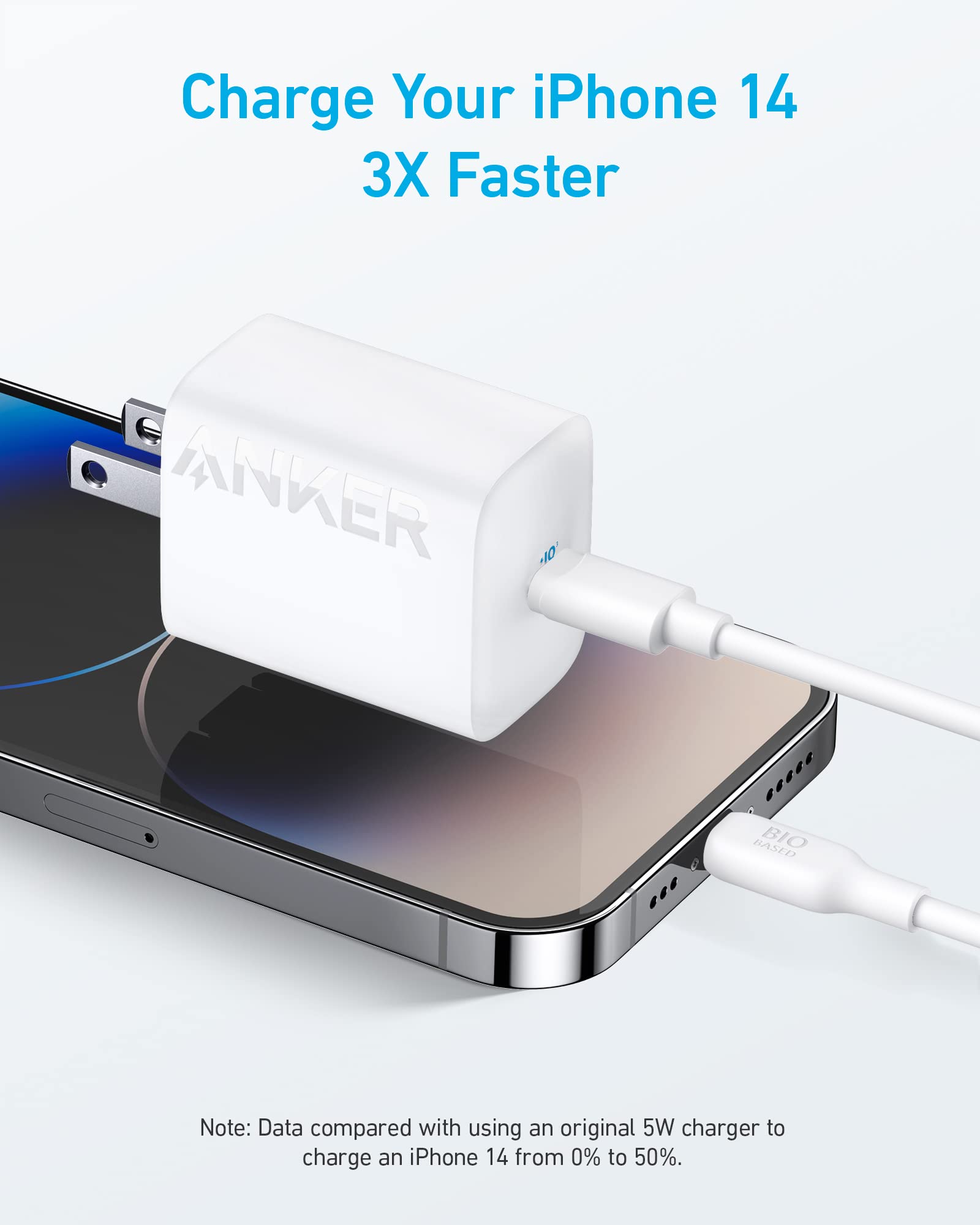 Foto 4 pulgar | Cargador Anker Usb-c De 30 W, Plegable Y Rápido Para Iphone, Paquete De 2 - Venta Internacional.