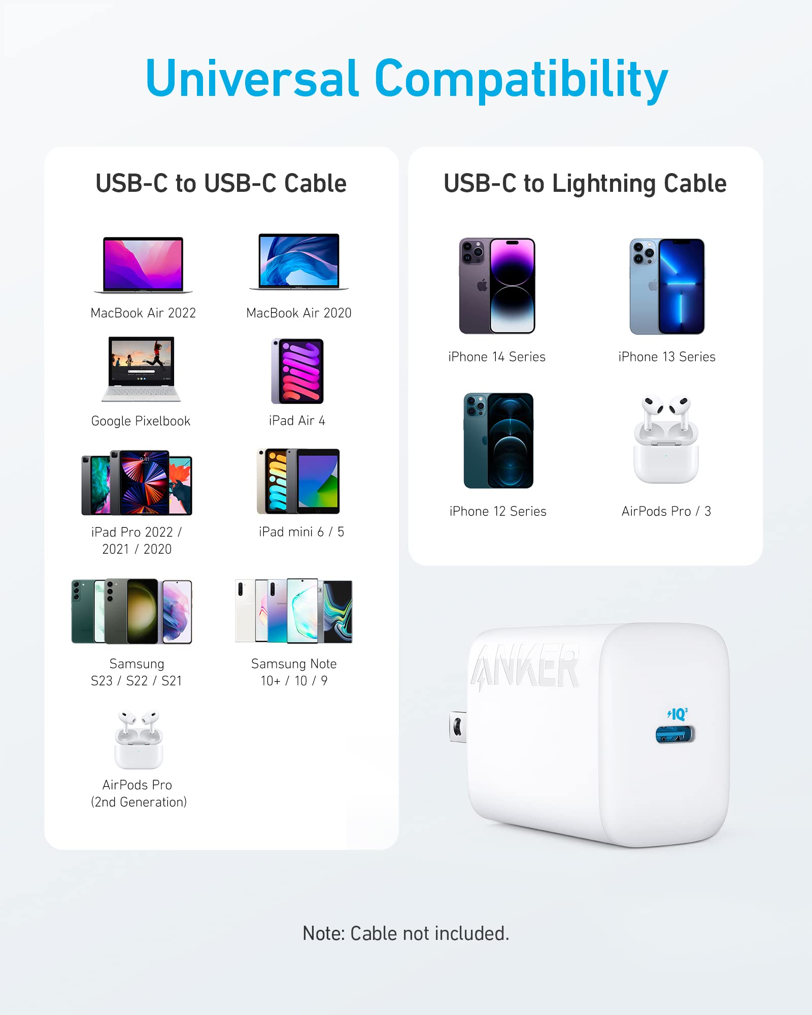 Foto 7 pulgar | Cargador Anker Usb-c De 30 W, Plegable Y Rápido Para Iphone, Paquete De 2 - Venta Internacional.