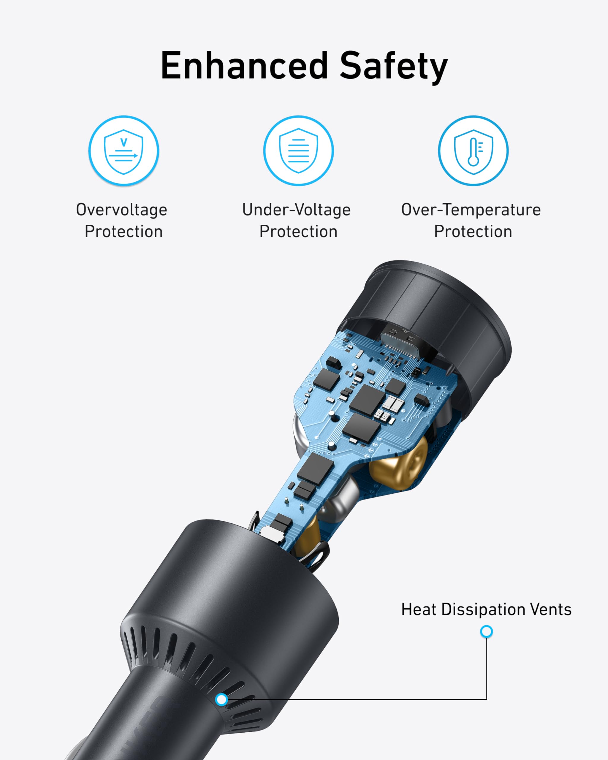 Foto 5 | Cargador De Coche Anker Iphone 16 Usb-c 167,5 W De 3 Puertos Para Iphone - Venta Internacional.