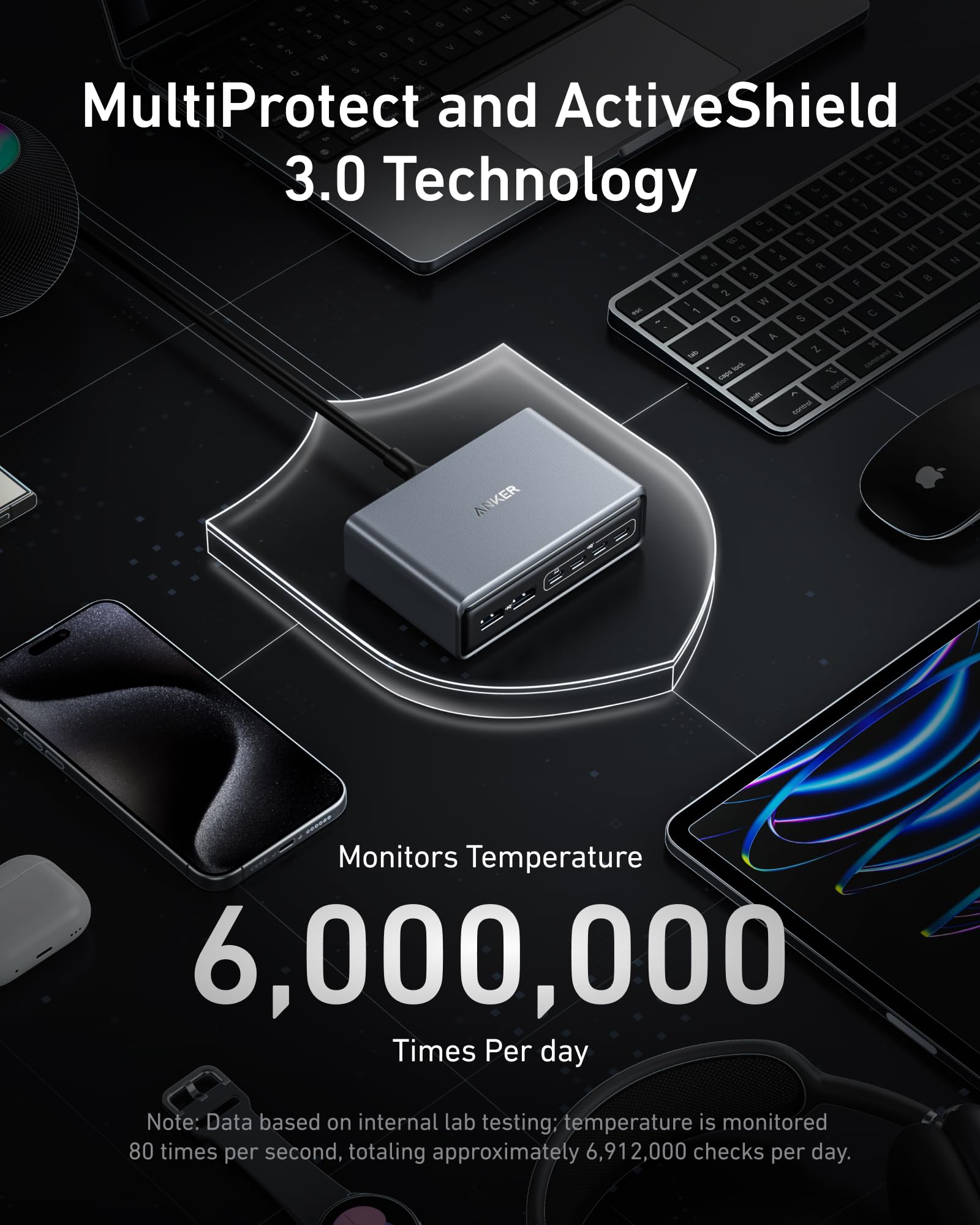 Foto 5 | Estación De Carga Anker Prime Charger 200w 6 Puertos Gan Usb-c Pd - Venta Internacional.