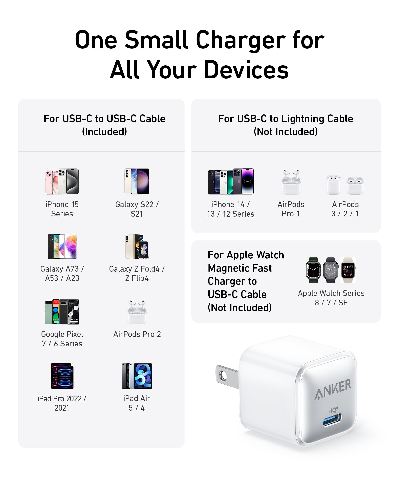 Foto 6 pulgar | Cargador Anker Nano De 20 W, Paquete De 2 Con Poweriq Para Iphone Y Más - Venta Internacional.