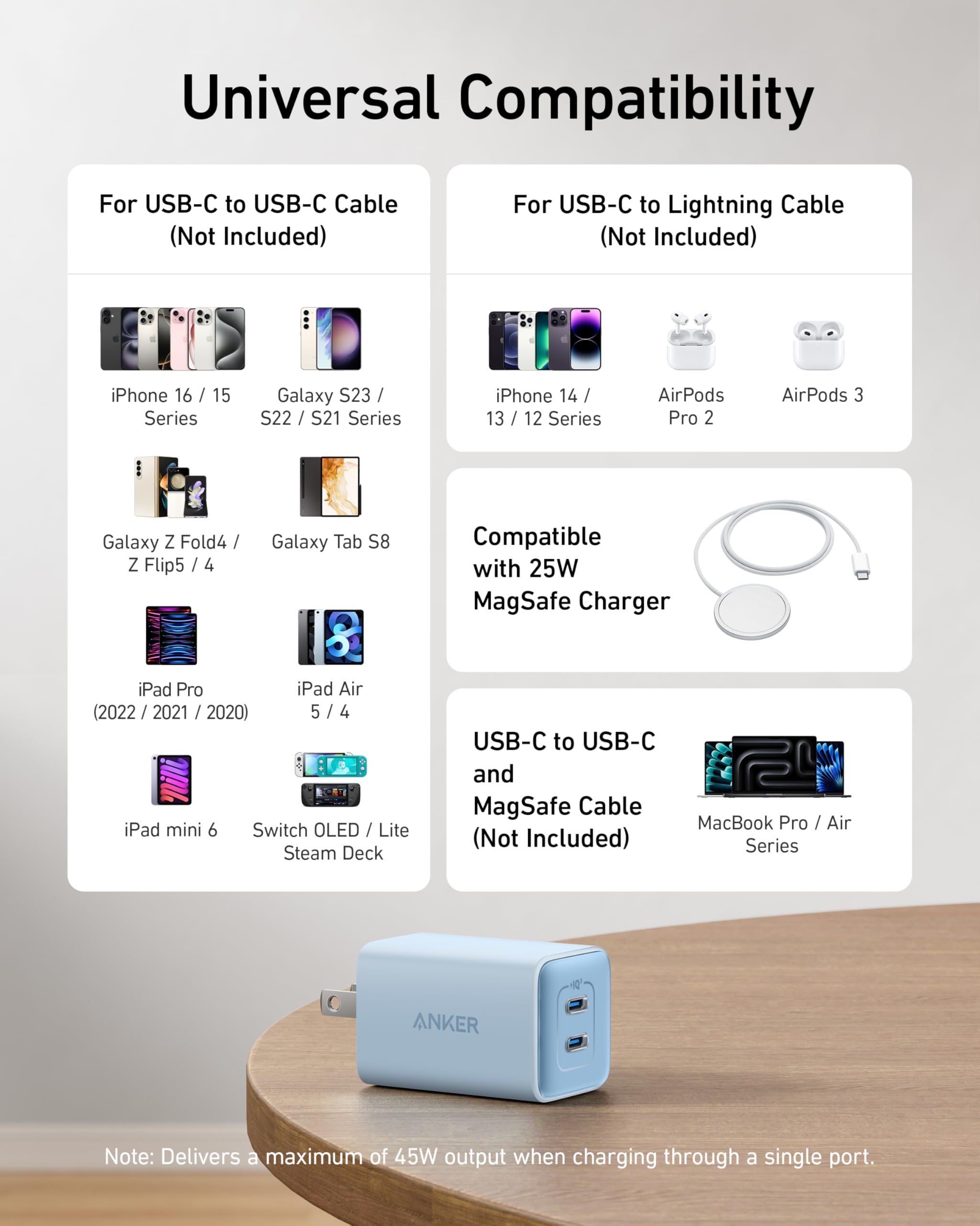 Foto 7 pulgar | Cargador Anker Nano De 47 W Usb C Con 2 Puertos Para Iphone Galaxy Pixel - Venta Internacional.