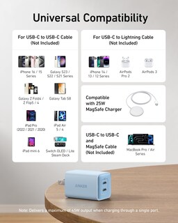 Foto 6 | Cargador Anker Nano De 47 W Usb C Con 2 Puertos Para Iphone Galaxy Pixel - Venta Internacional.