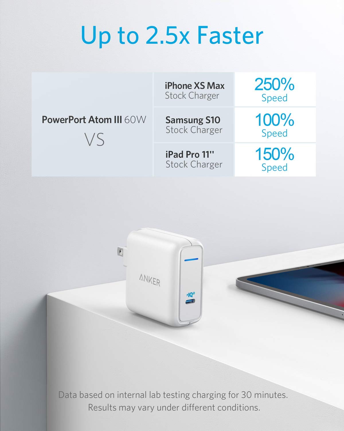 Foto 7 pulgar | Cargador Usb C Anker Powerport Atom Iii 60w Para Iphone Y Más - Venta Internacional.