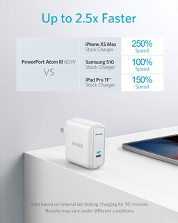Foto 6 | Cargador Usb C Anker Powerport Atom Iii 60w Para Iphone Y Más - Venta Internacional.