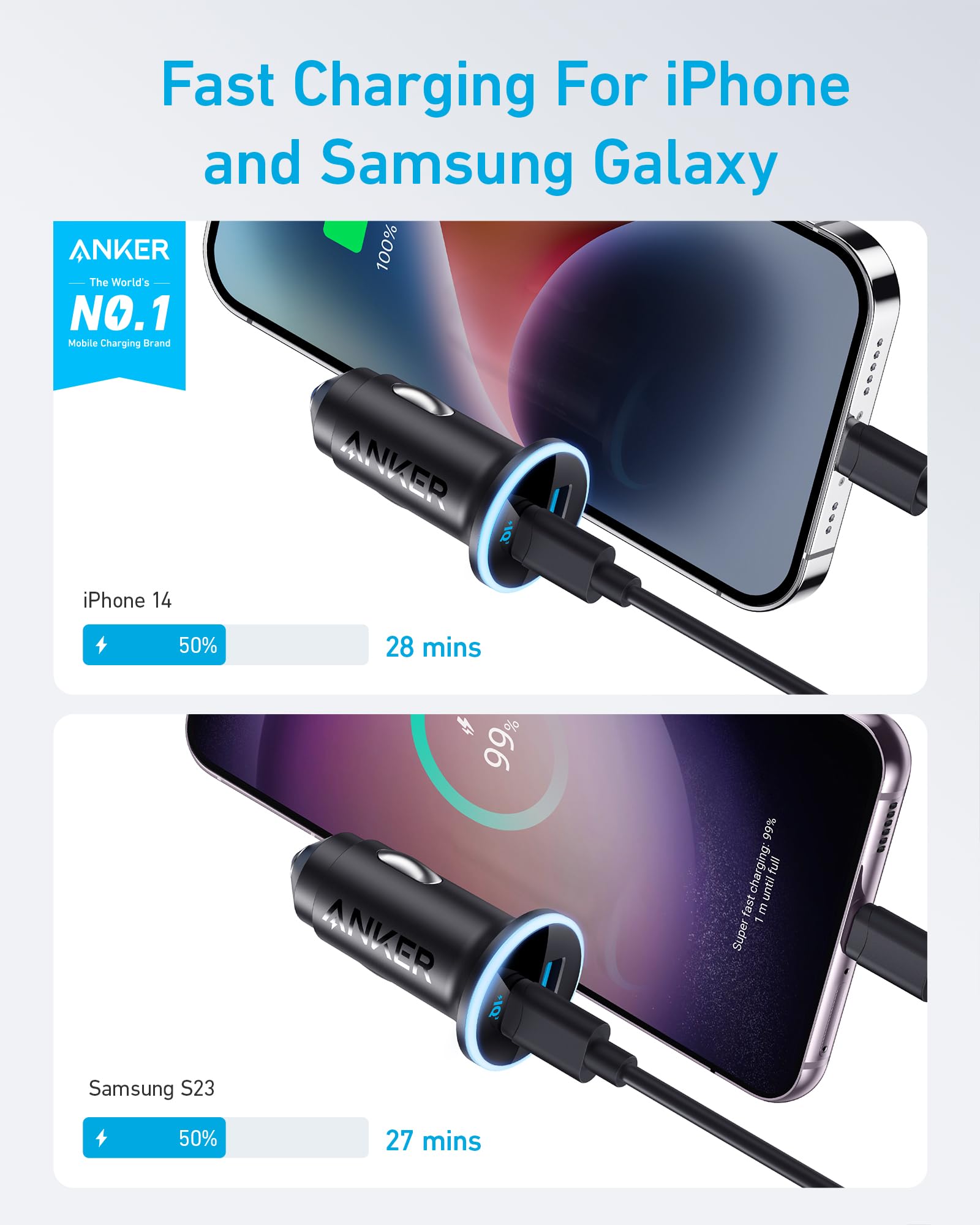 Foto 3 | Adaptador De Cargador De Coche Anker Usb-c De 52,5 W Con Poweriq 3.0 De 30 W - Venta Internacional.